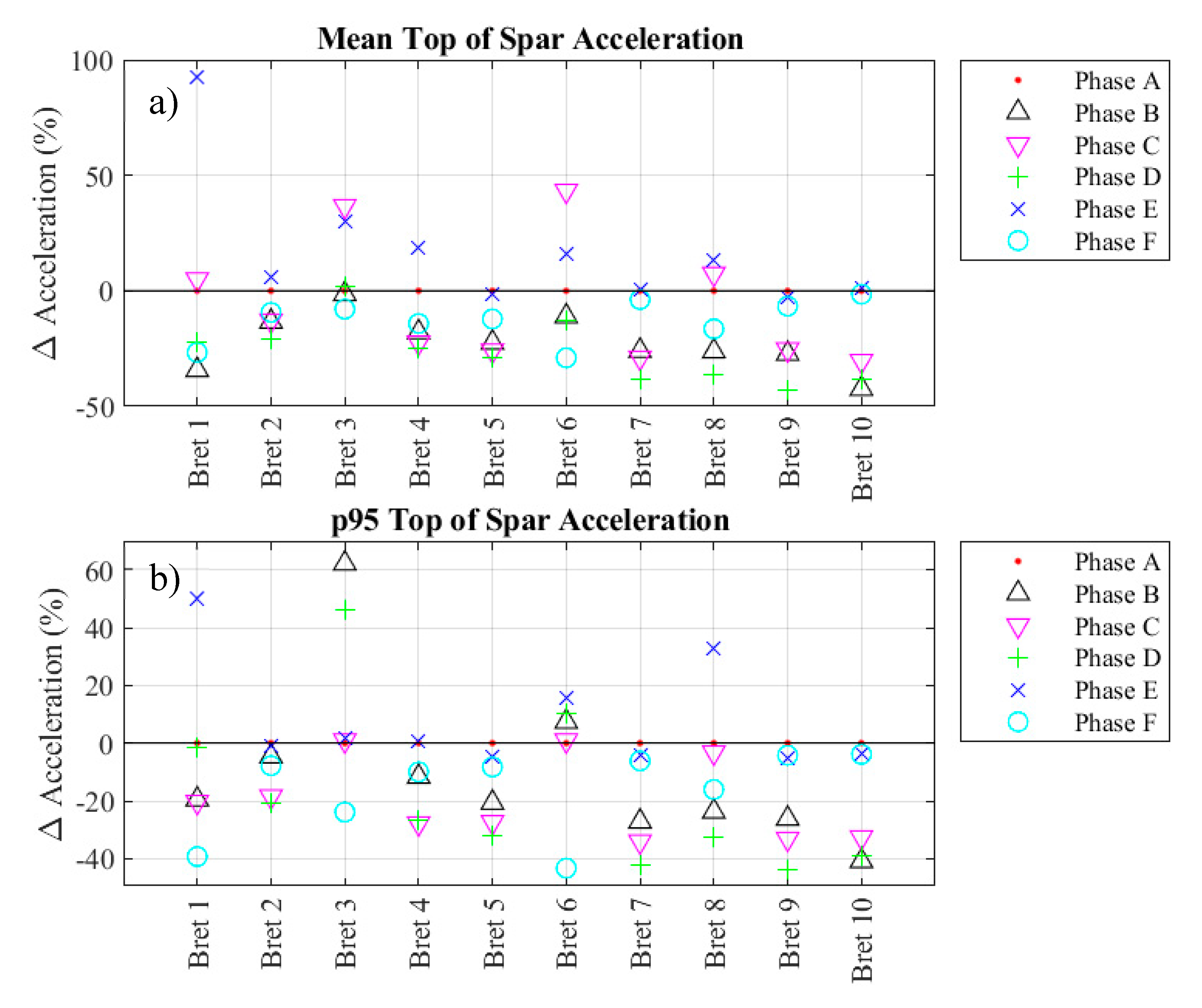 Energies 13 03631 g013