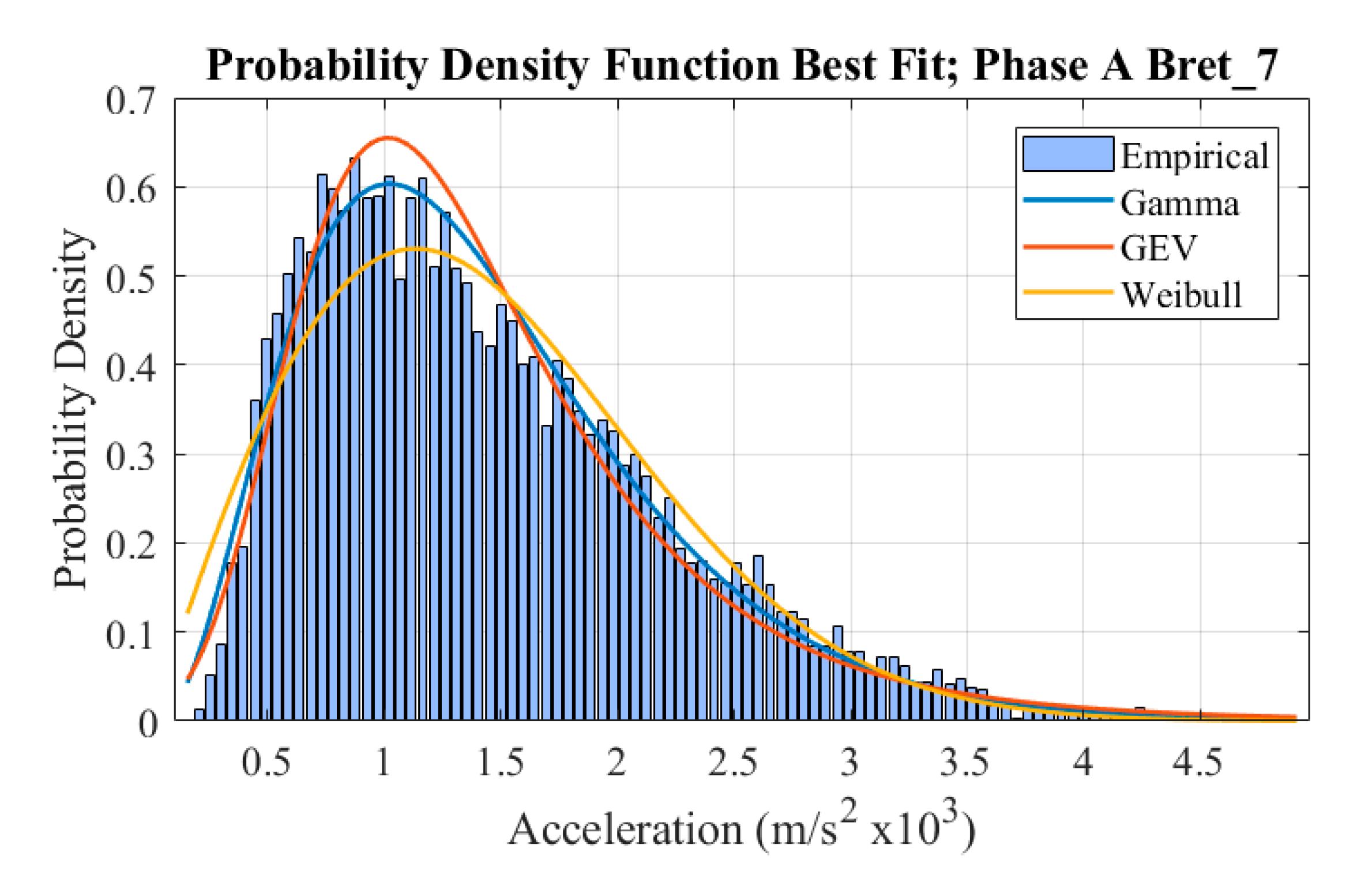 Energies 13 03631 g014