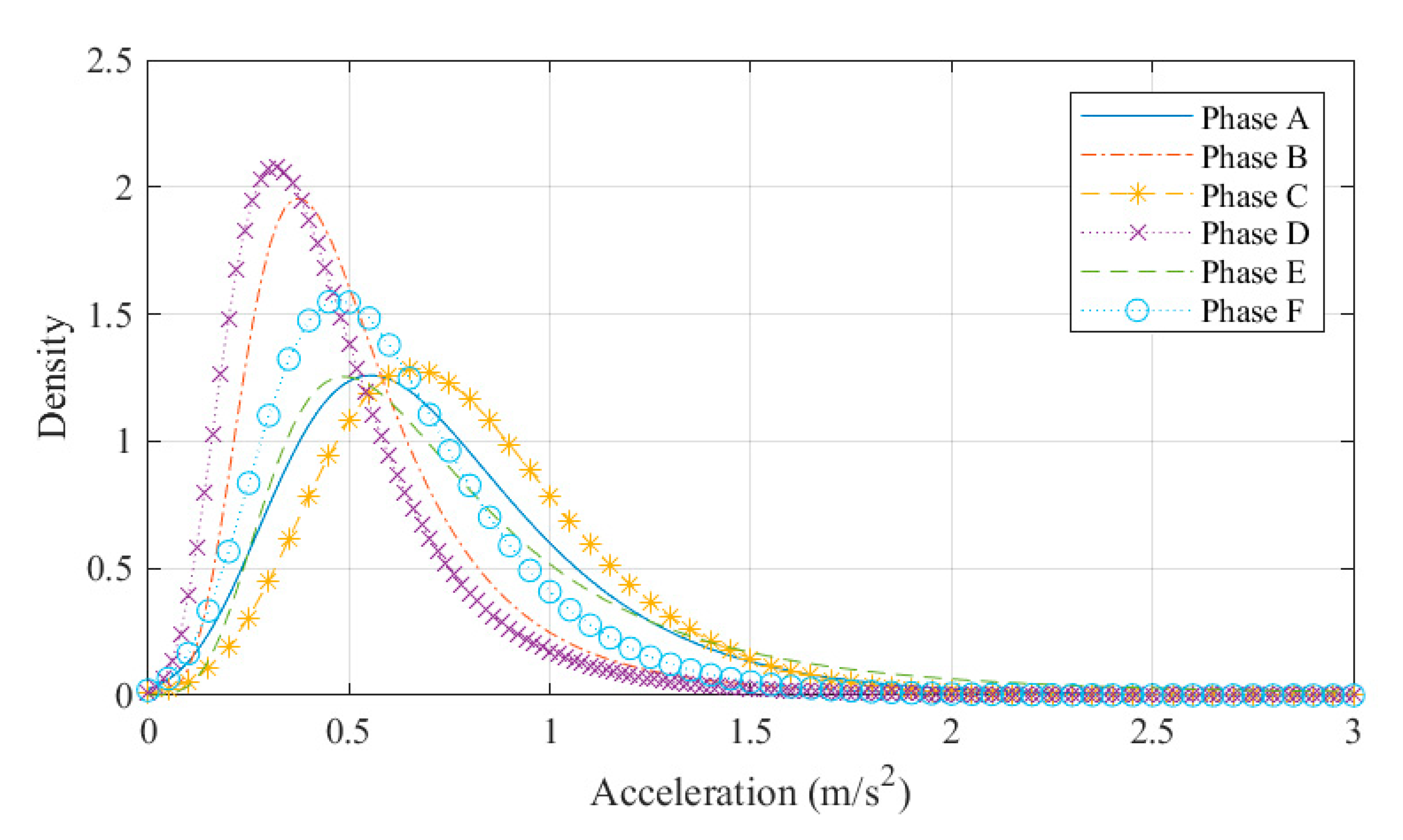 Energies 13 03631 g015