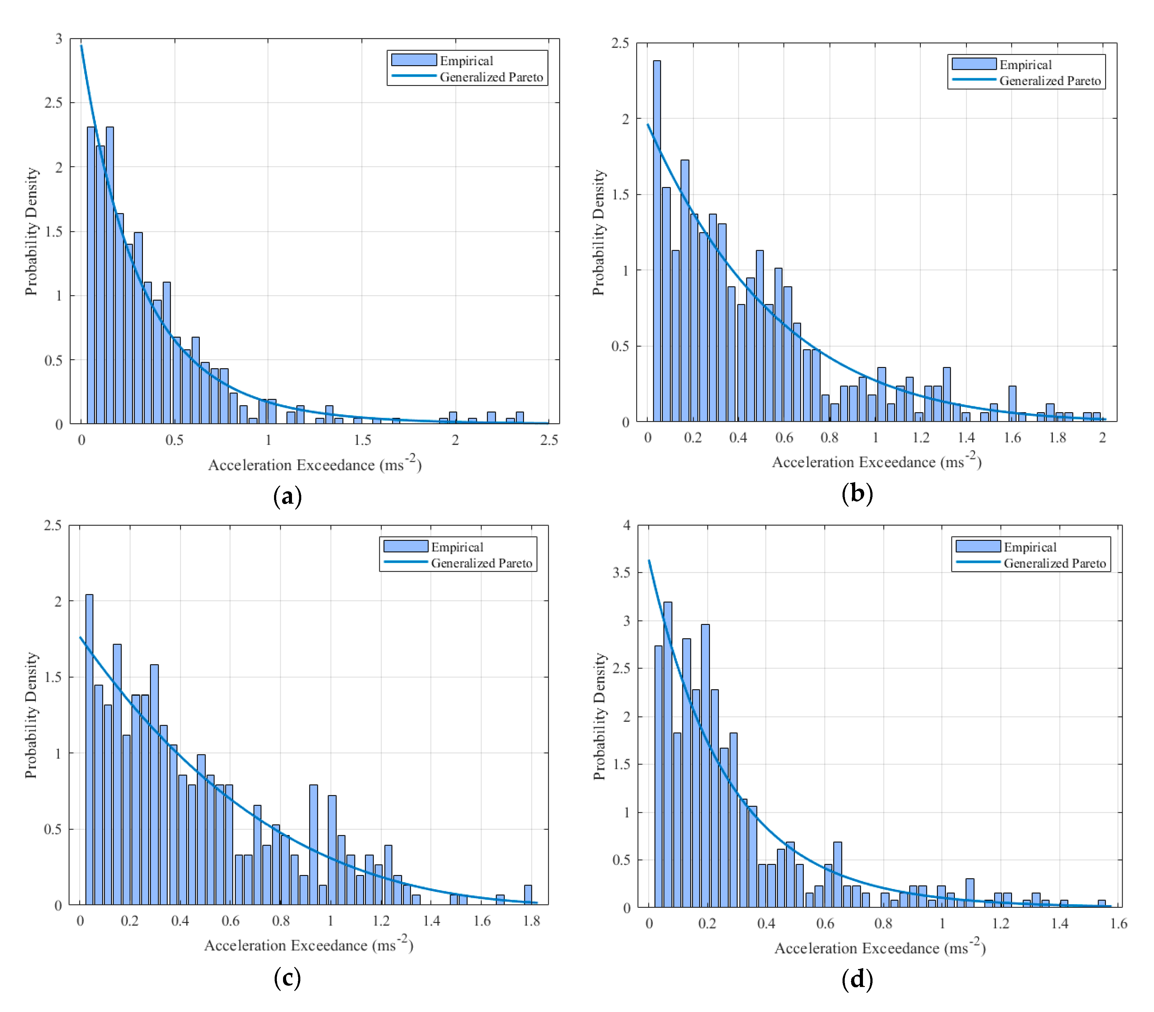 Energies 13 03631 g016a