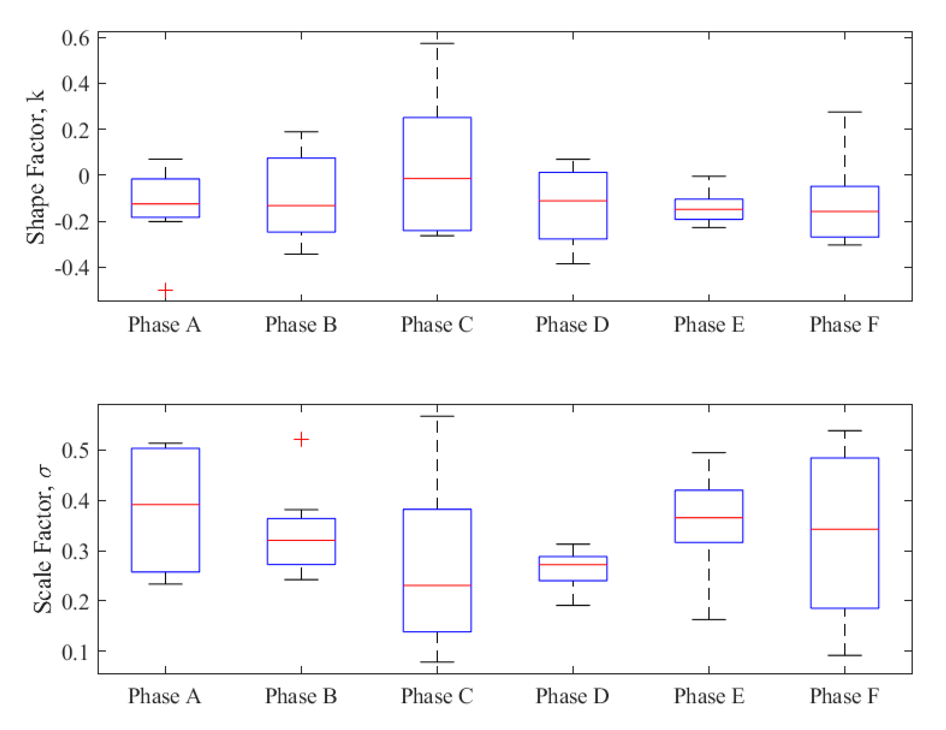 Energies 13 03631 g017