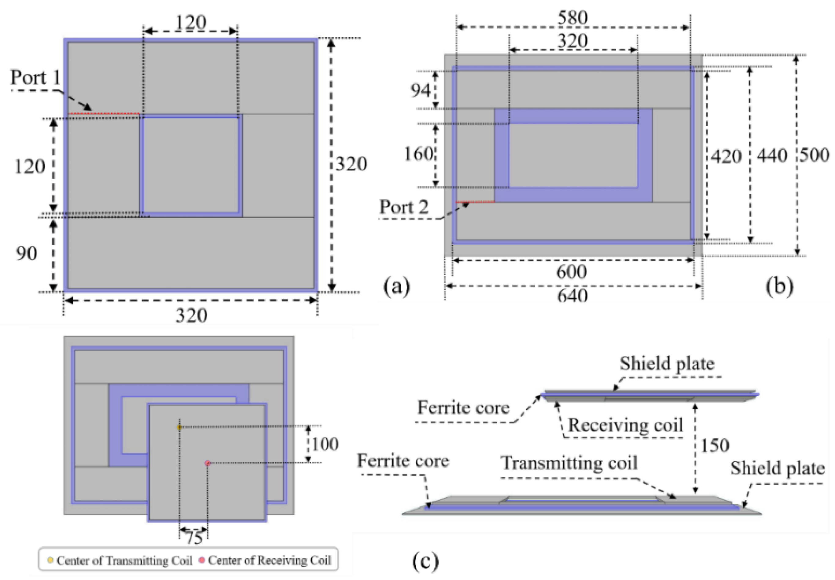 Energies 13 03635 g002