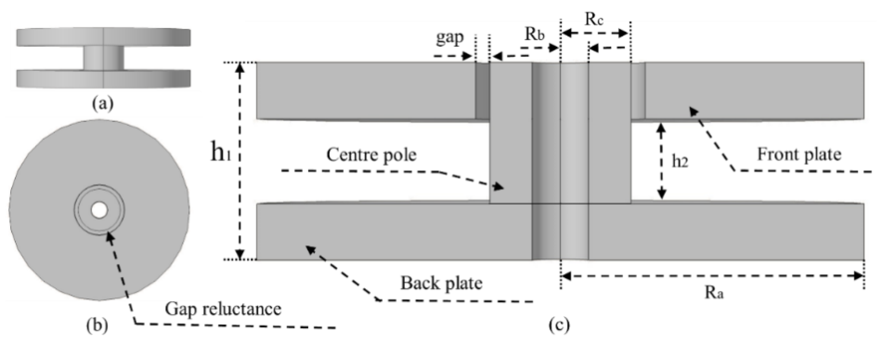 Energies 13 03635 g003