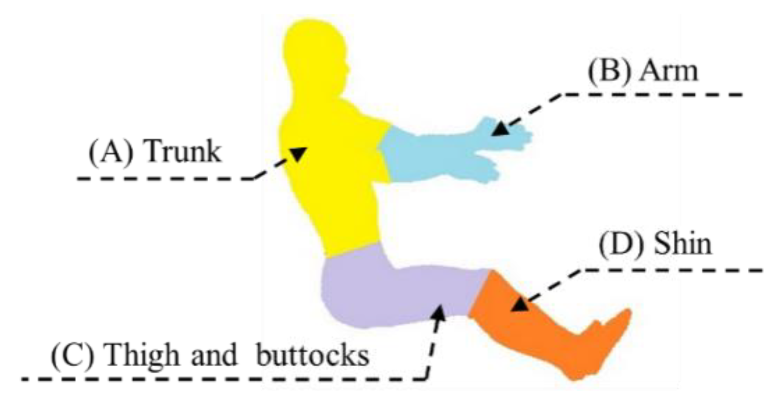 Energies 13 03635 g004