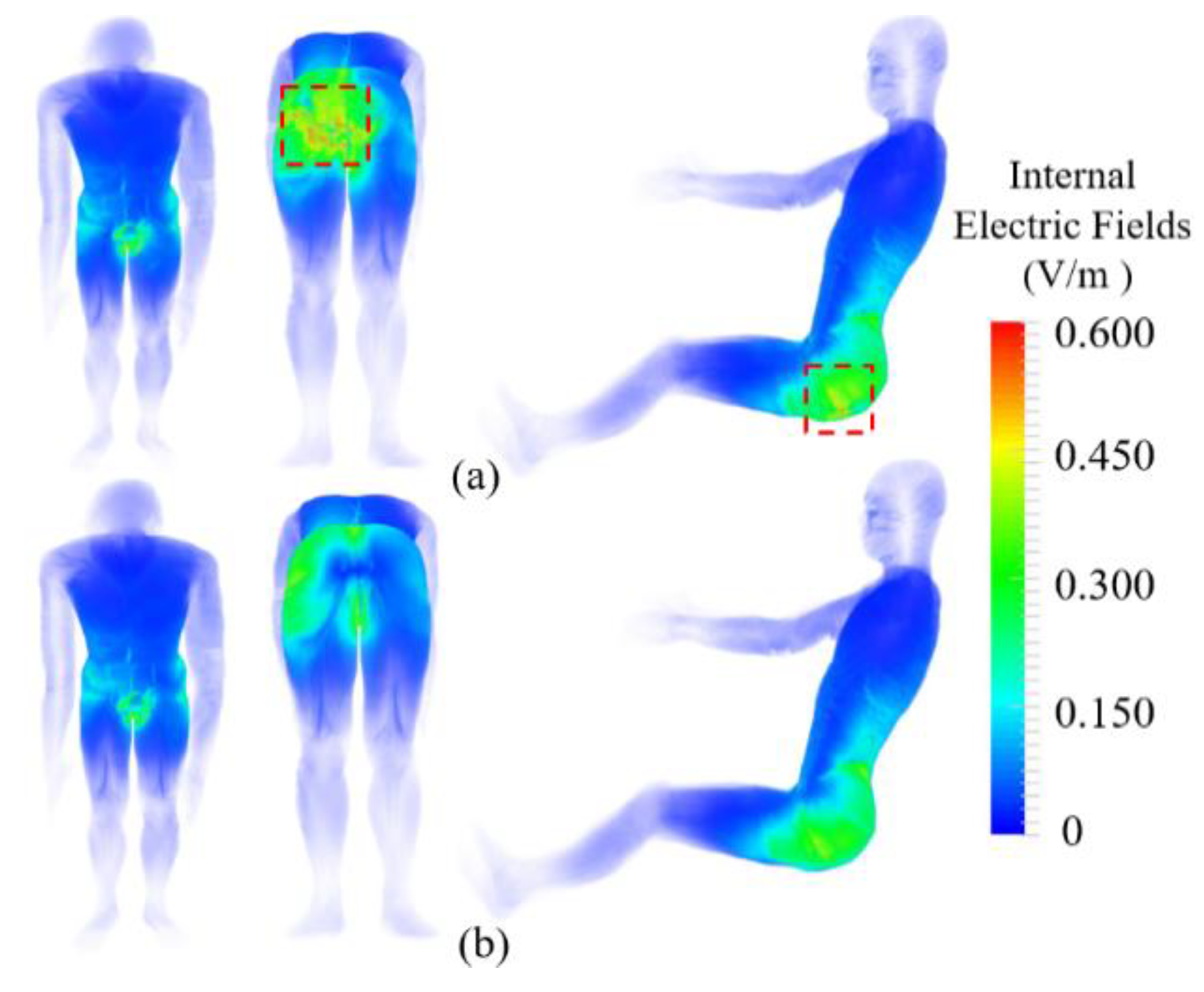 Energies 13 03635 g007