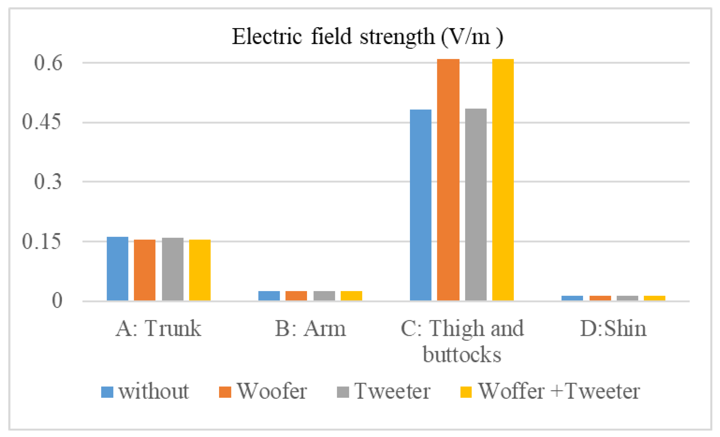 Energies 13 03635 g008