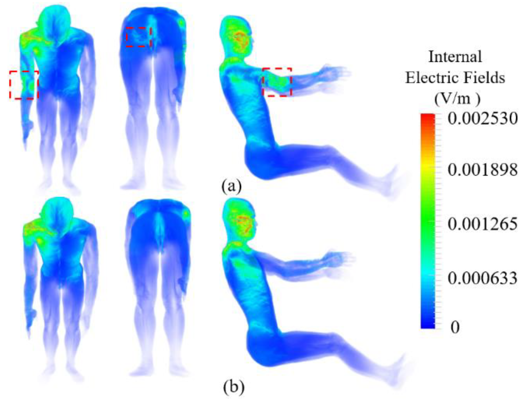 Energies 13 03635 g009