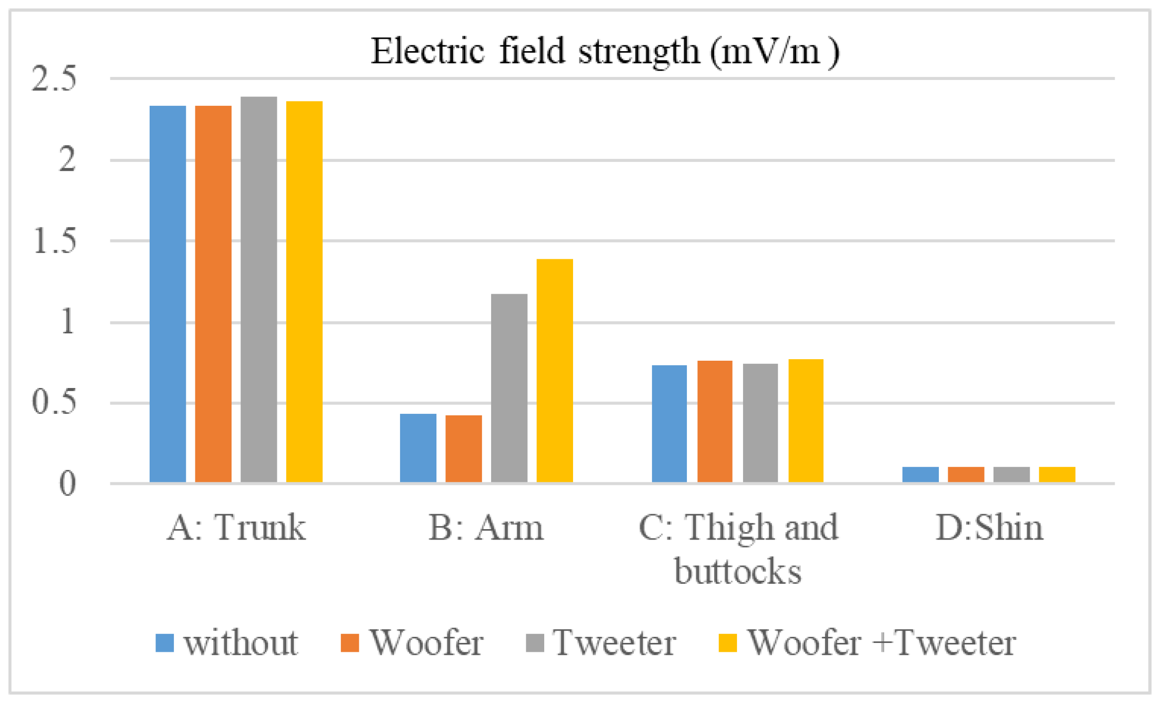 Energies 13 03635 g010