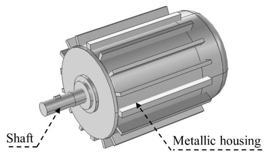 Energies 13 03635 g0a1