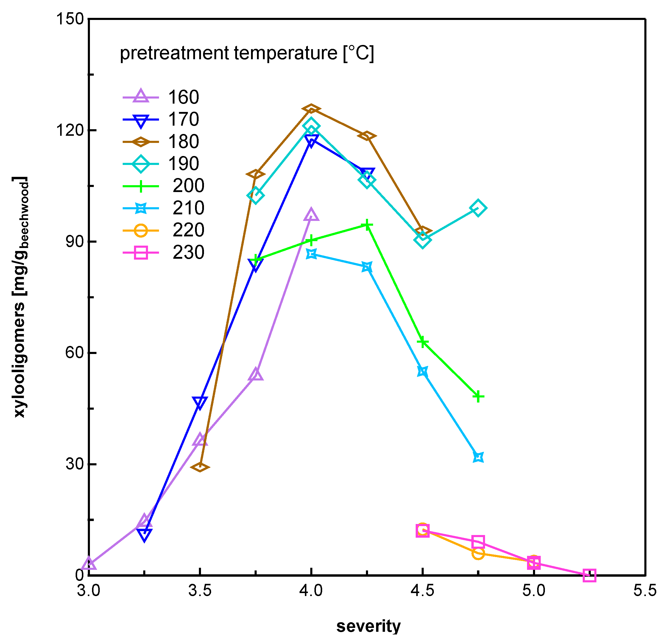 Energies 13 03638 g001