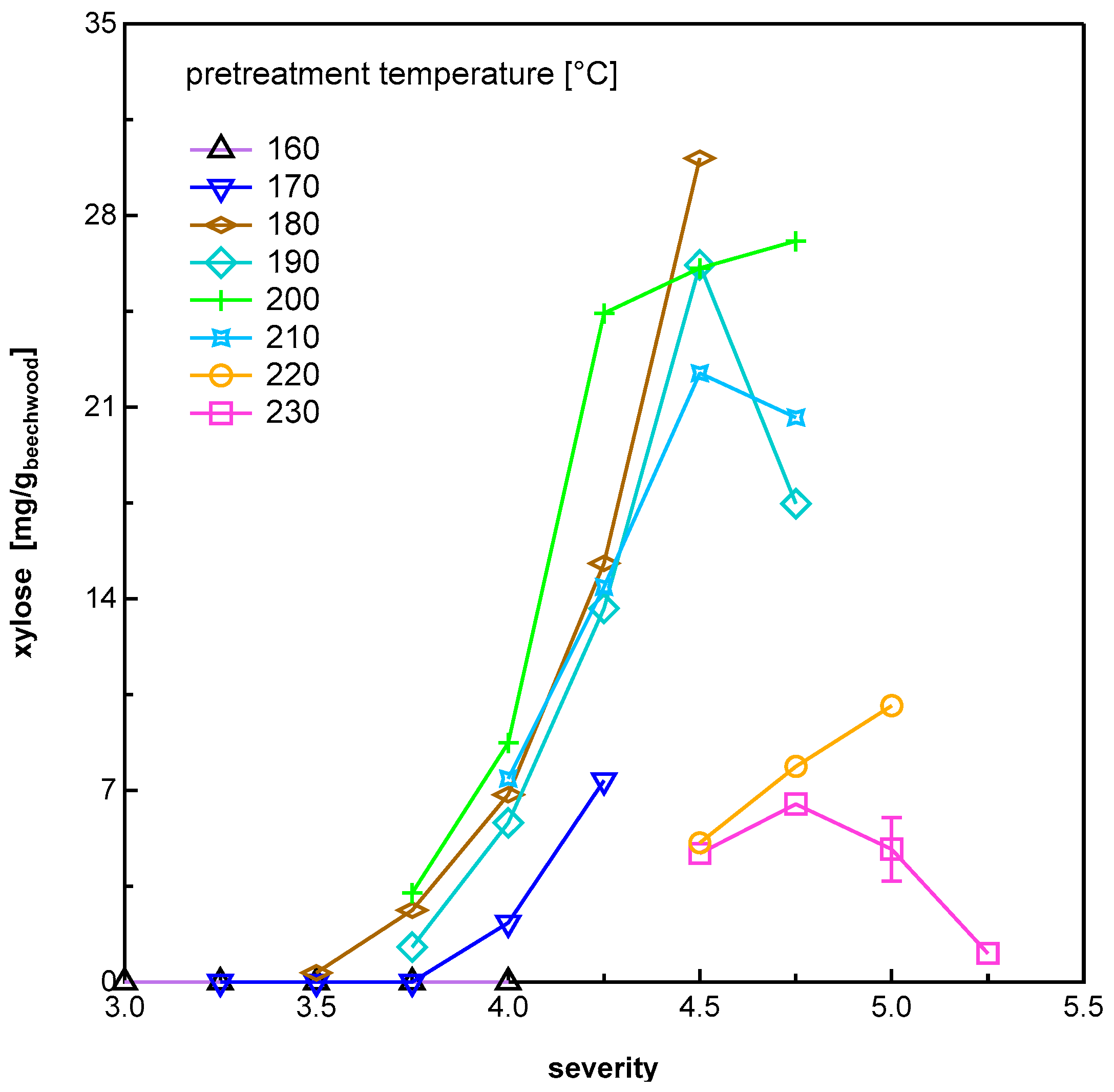 Energies 13 03638 g002