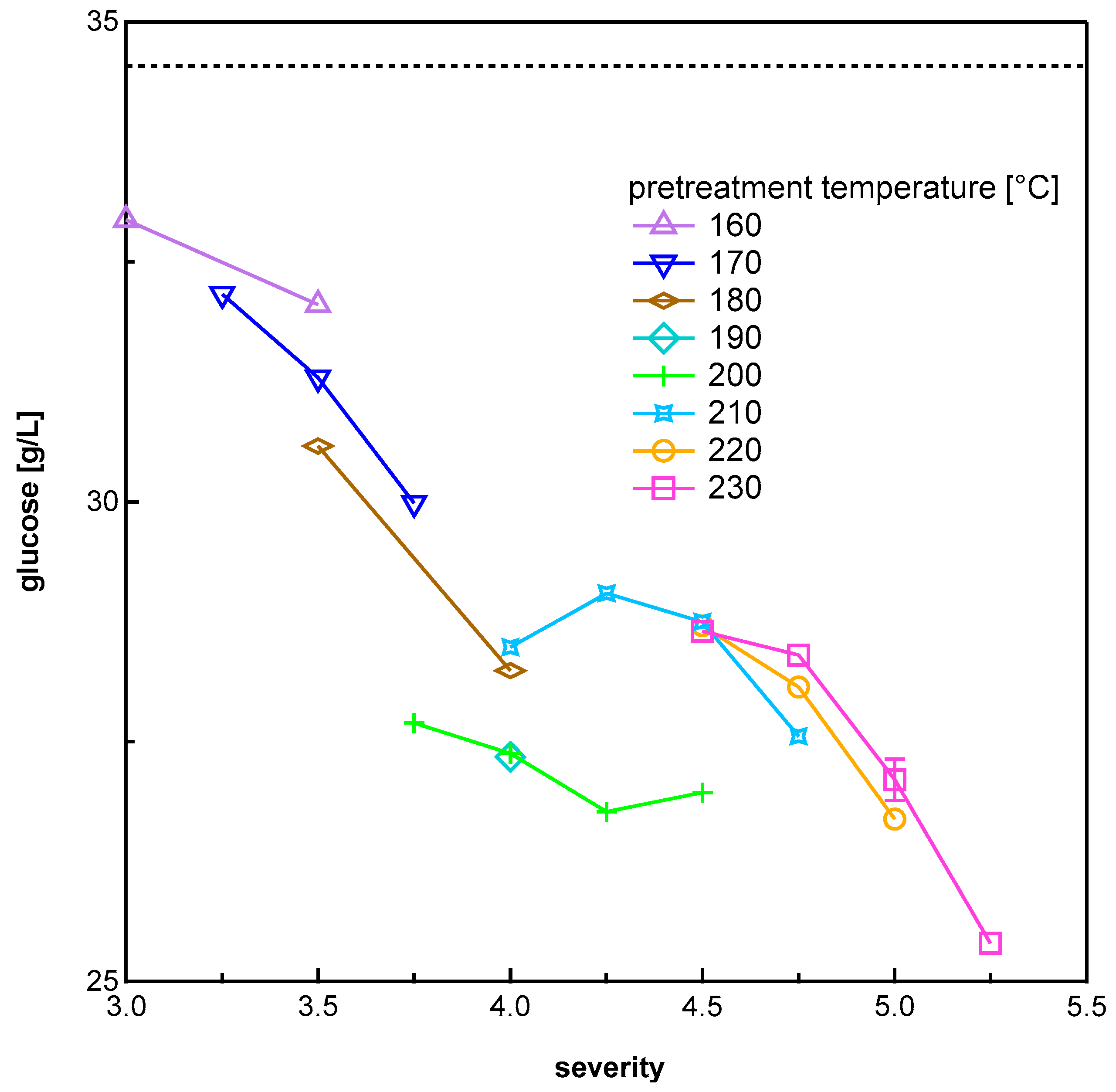 Energies 13 03638 g008