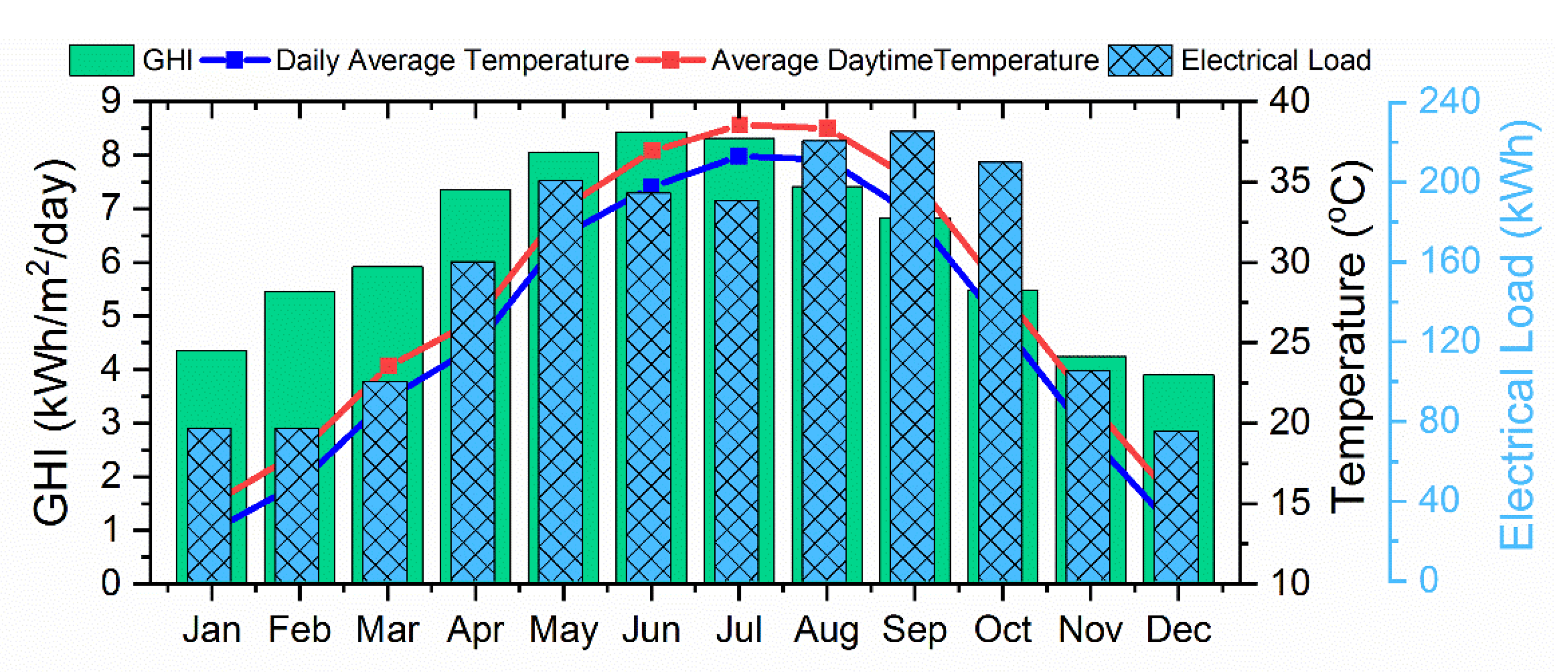 Energies 13 03639 g001