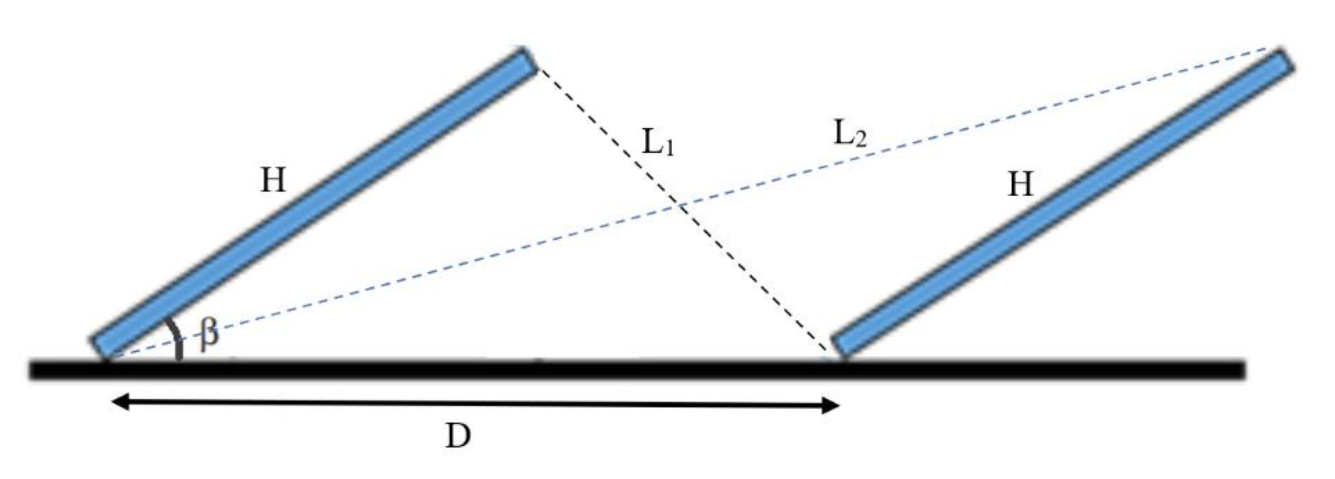 Energies 13 03639 g003