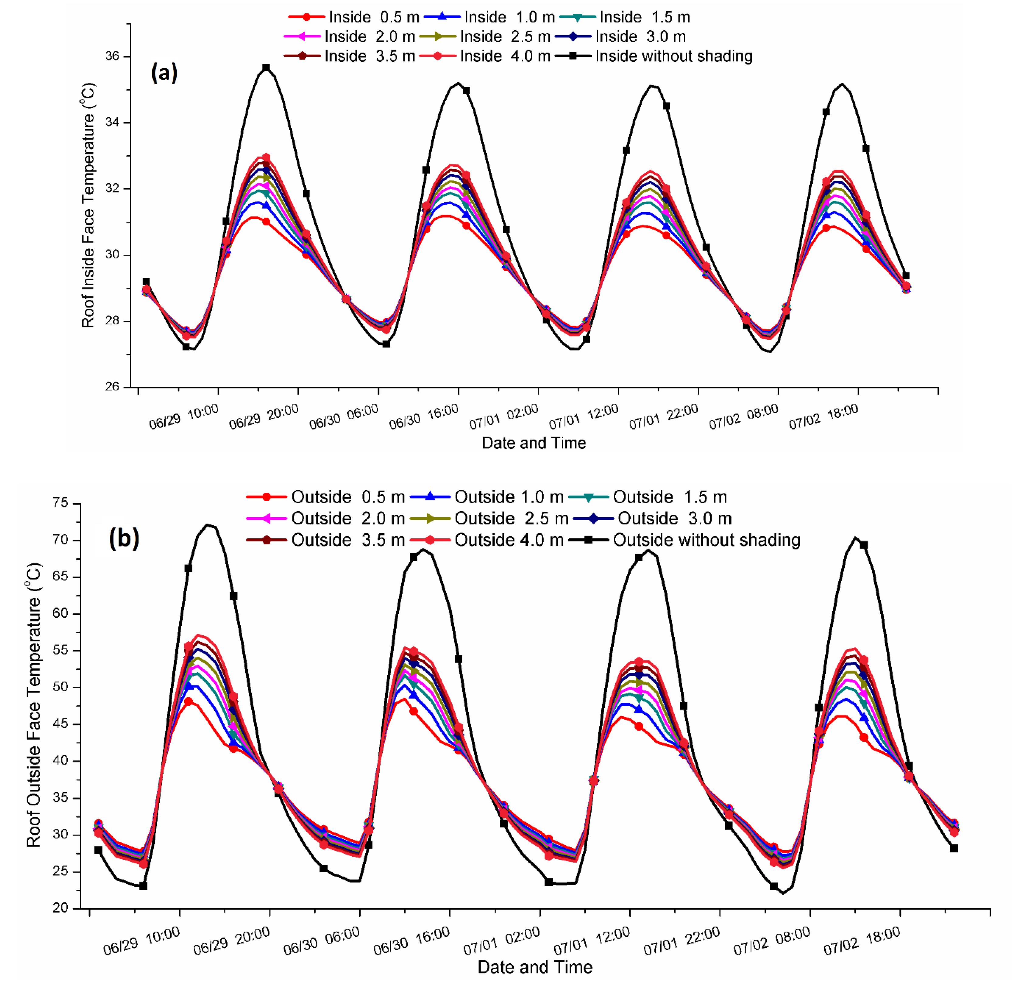 Energies 13 03639 g004