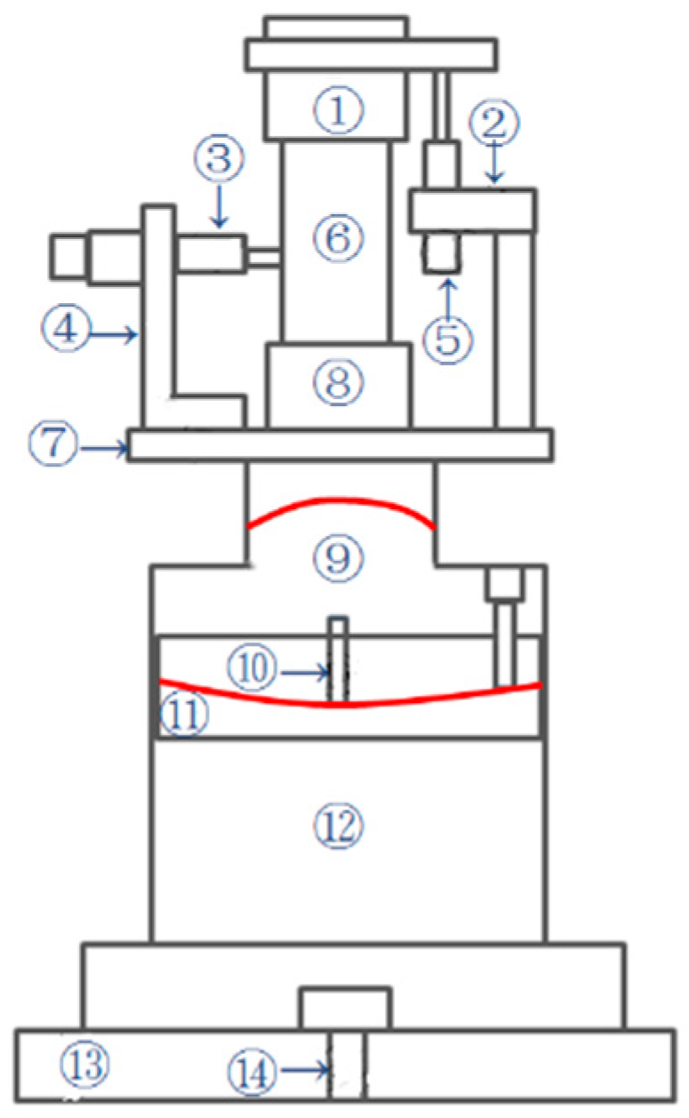 Energies 13 03640 g004