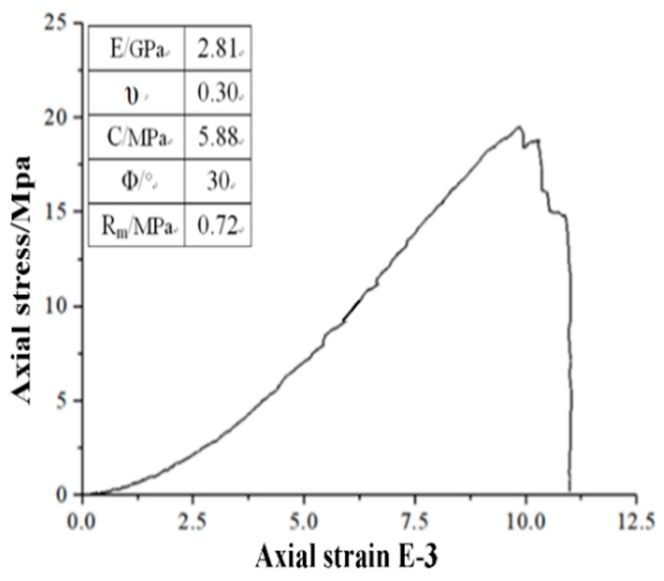 Energies 13 03640 g006
