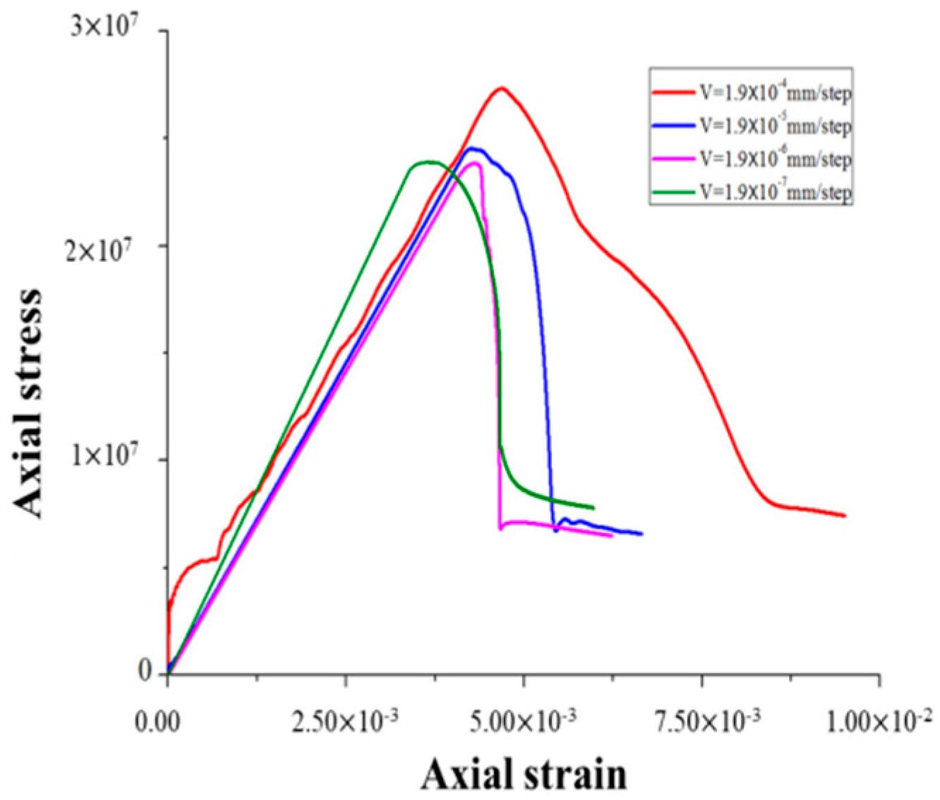 Energies 13 03640 g010