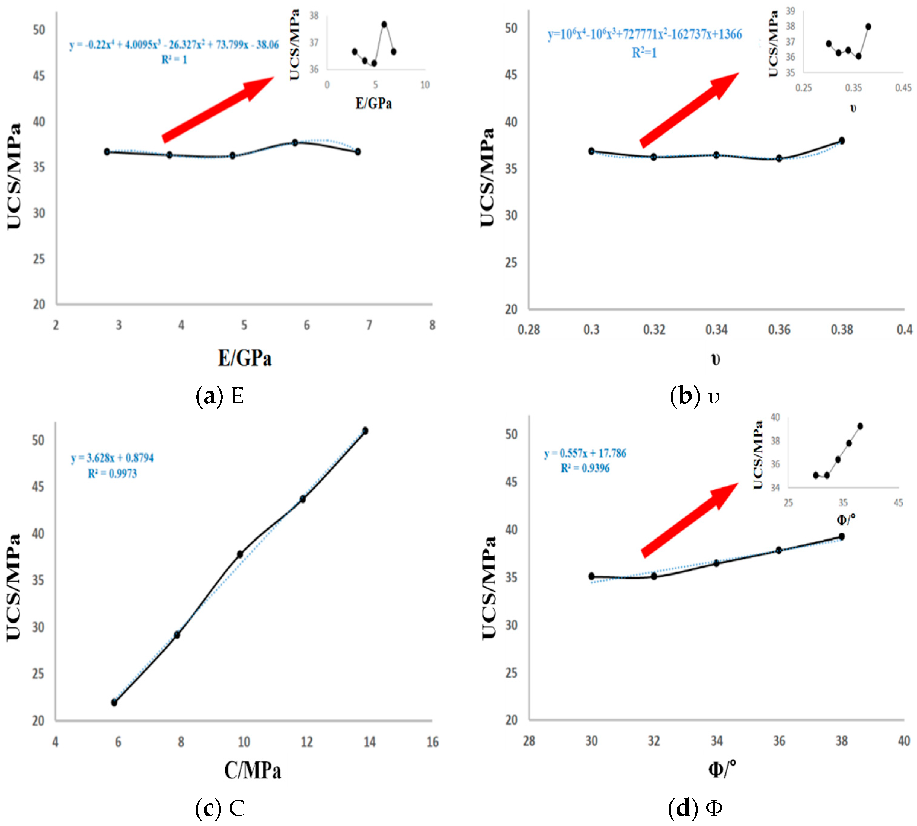 Energies 13 03640 g012a