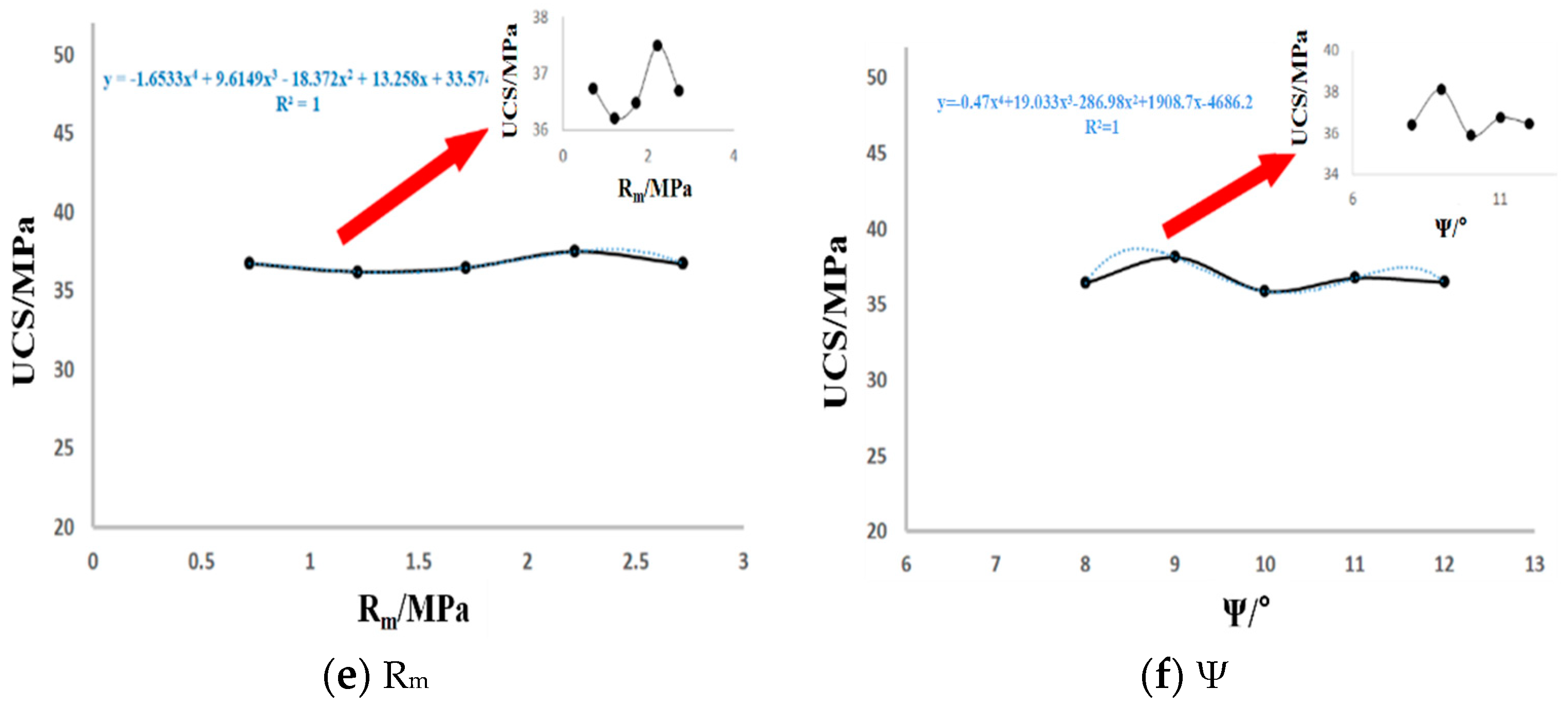 Energies 13 03640 g012b