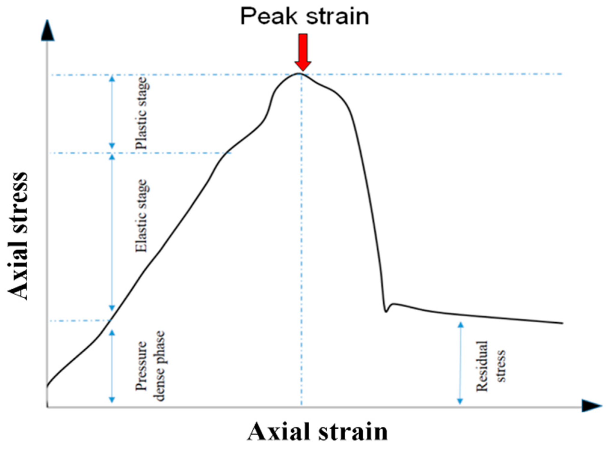 Energies 13 03640 g013