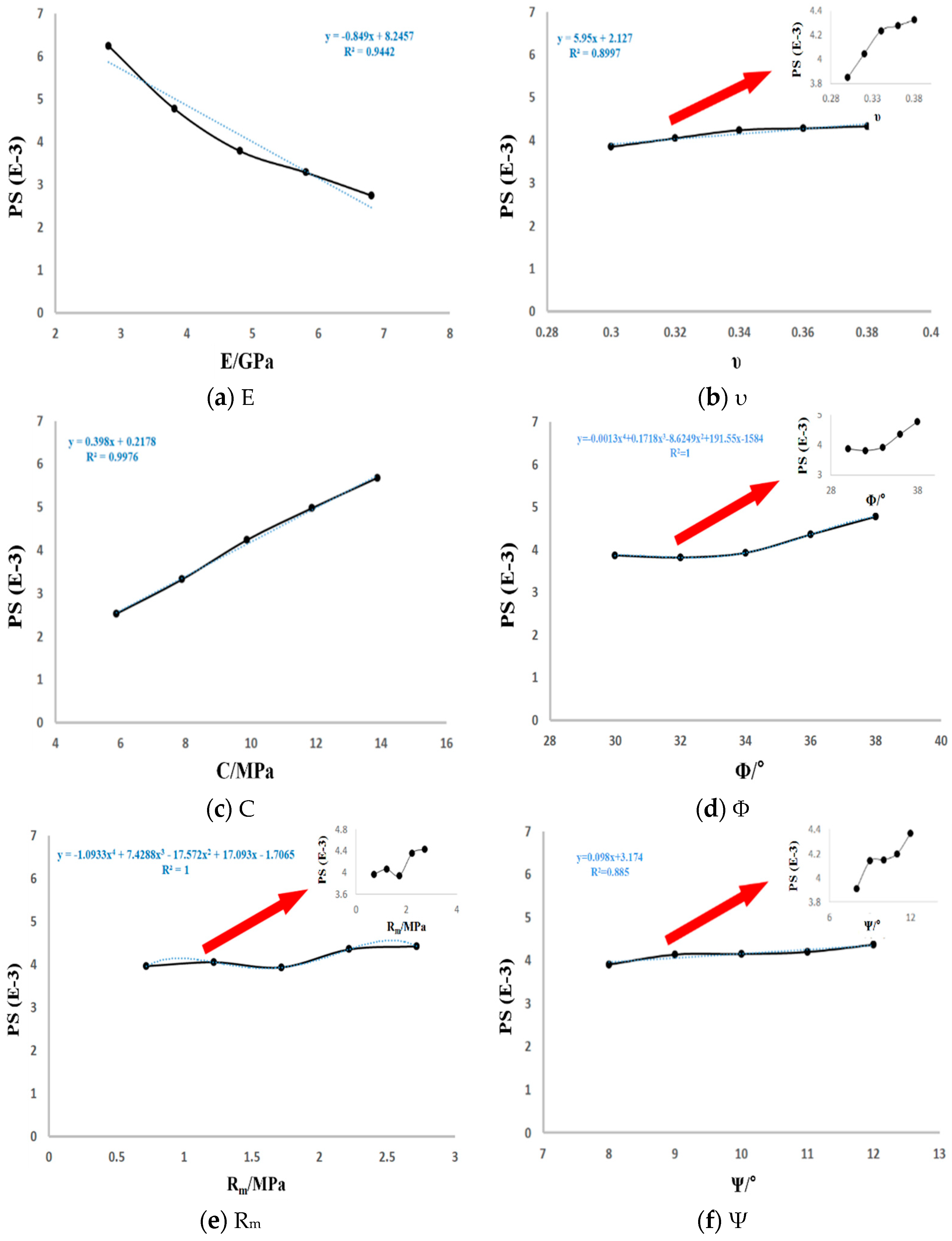Energies 13 03640 g014