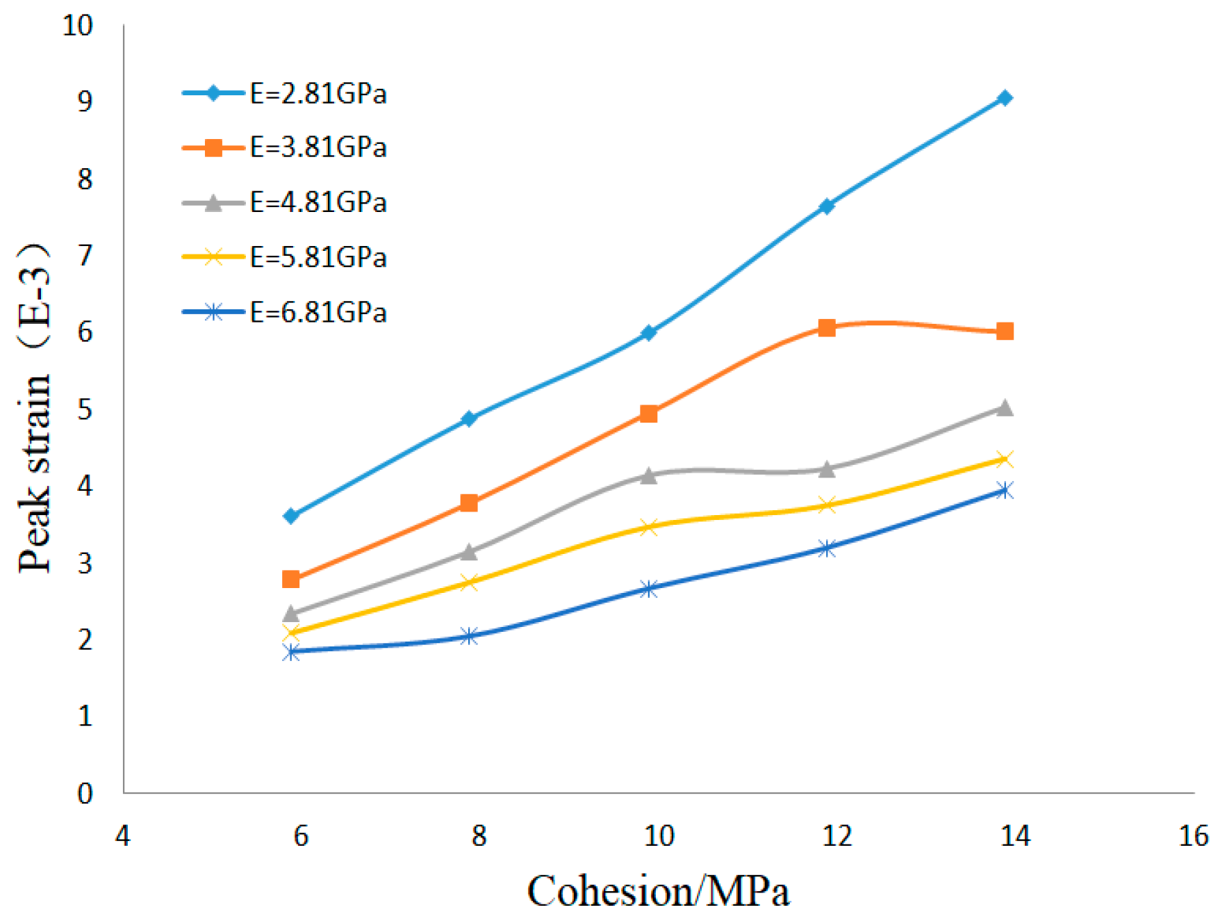 Energies 13 03640 g015