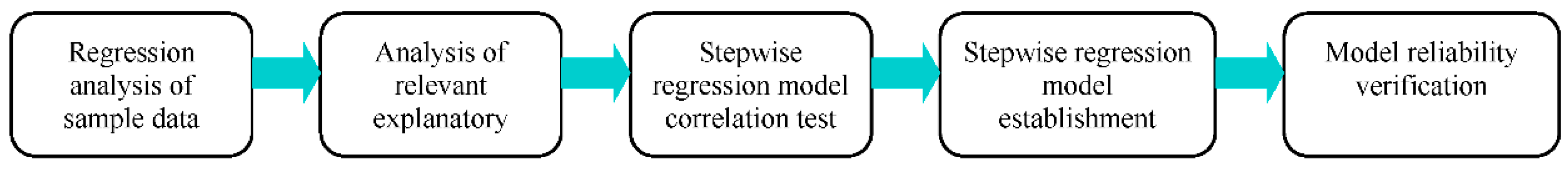 Energies 13 03640 g017