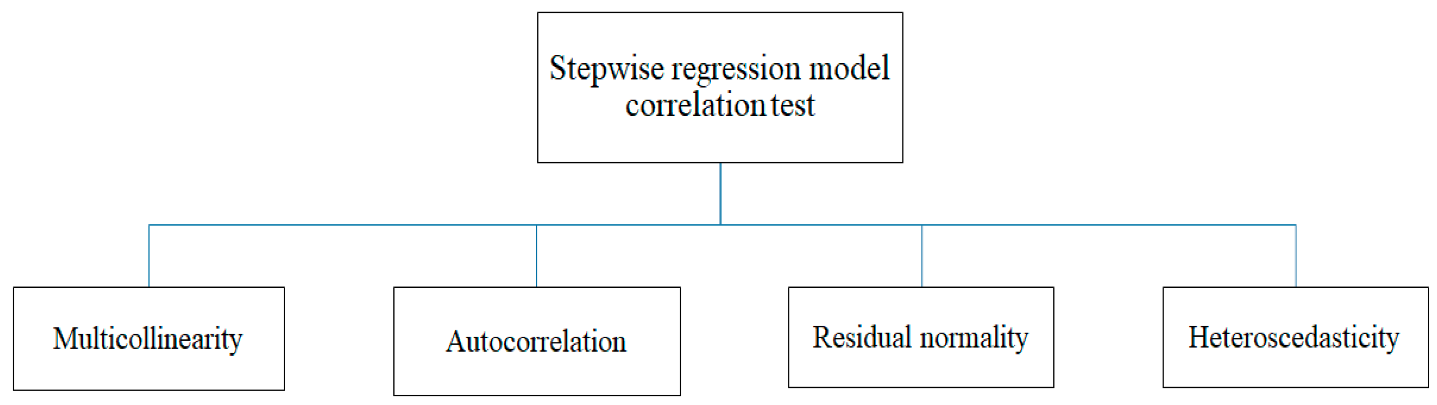 Energies 13 03640 g018