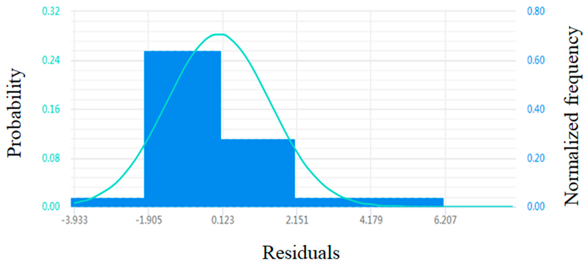 Energies 13 03640 g019