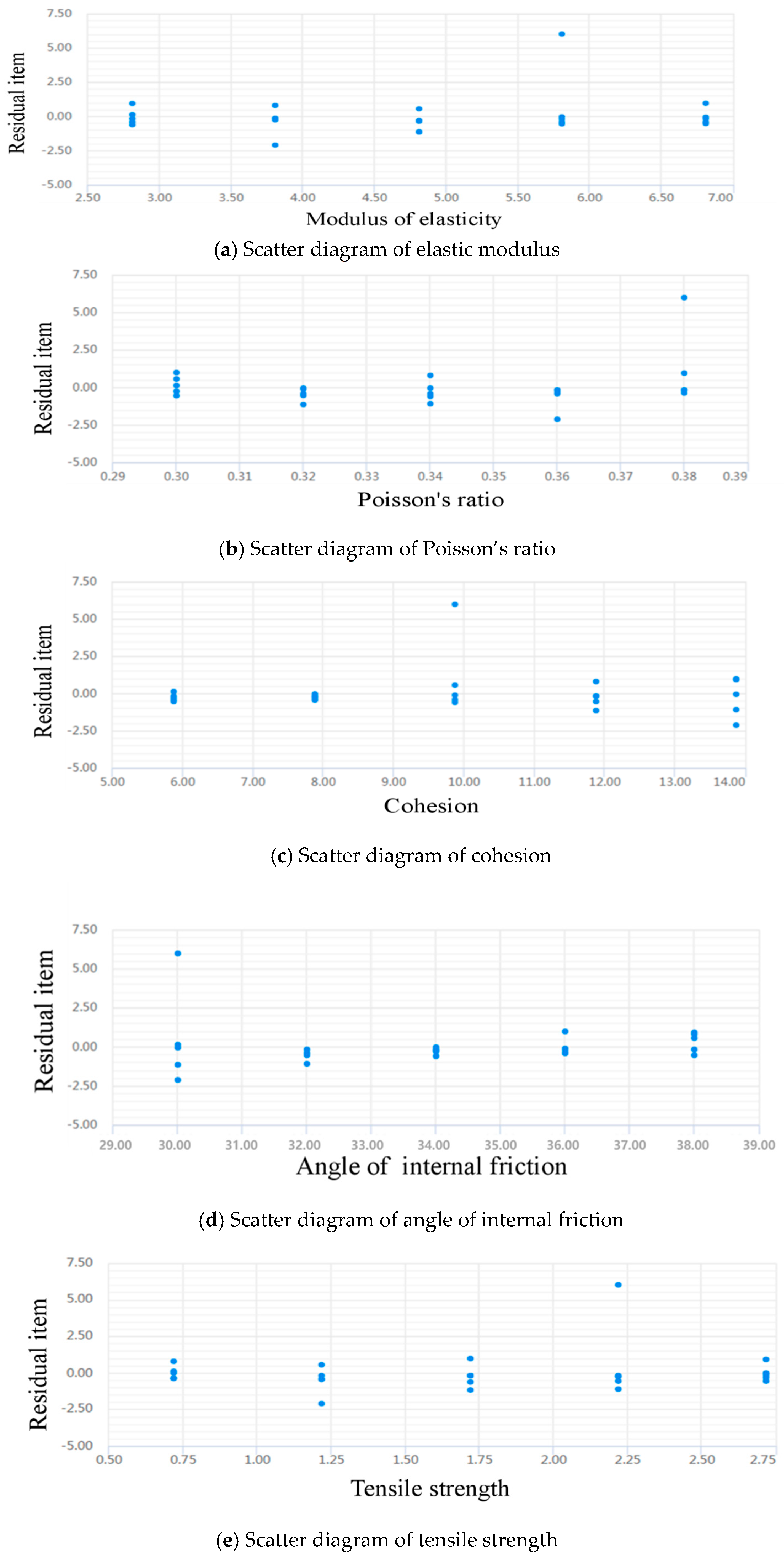 Energies 13 03640 g020a