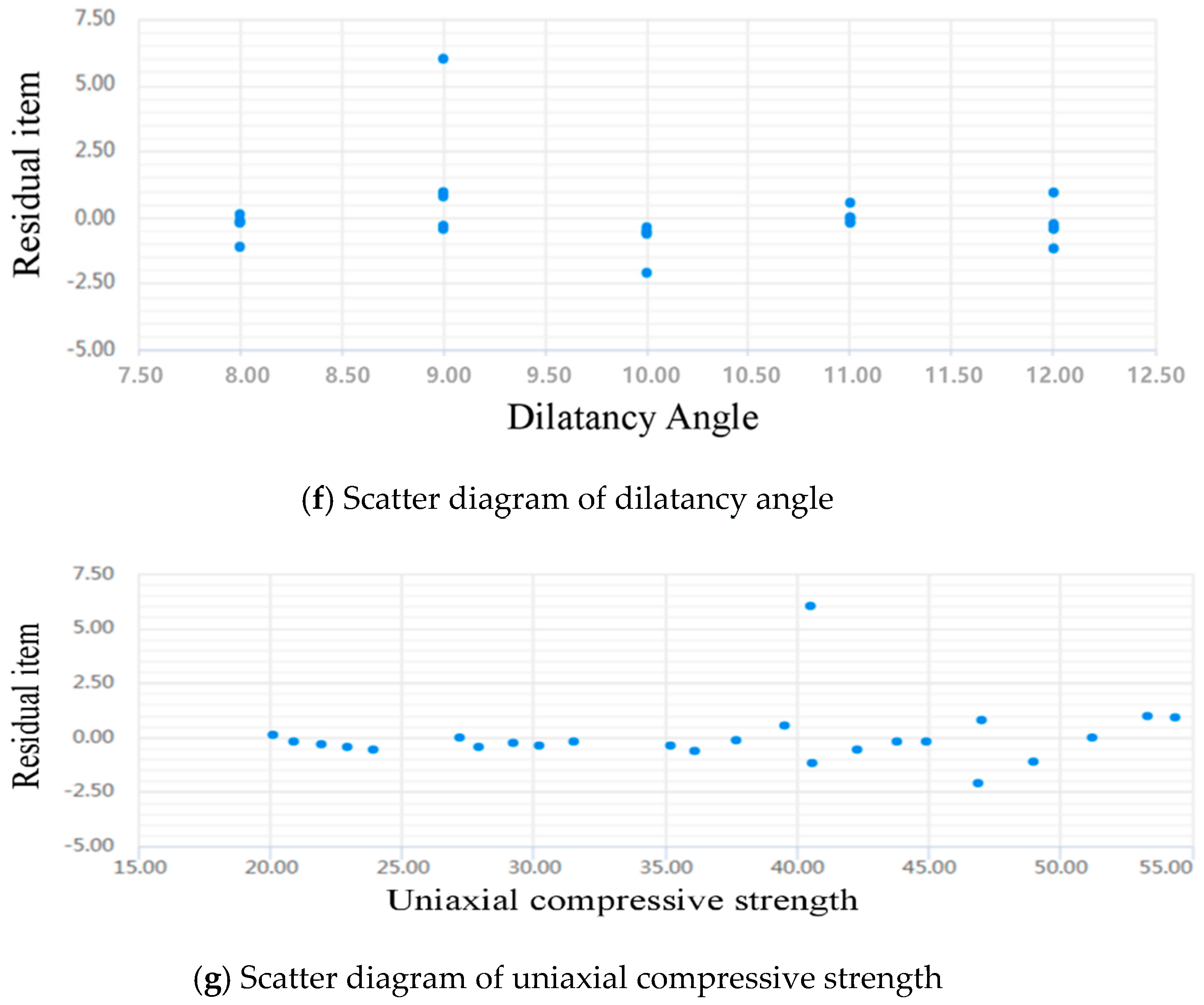 Energies 13 03640 g020b