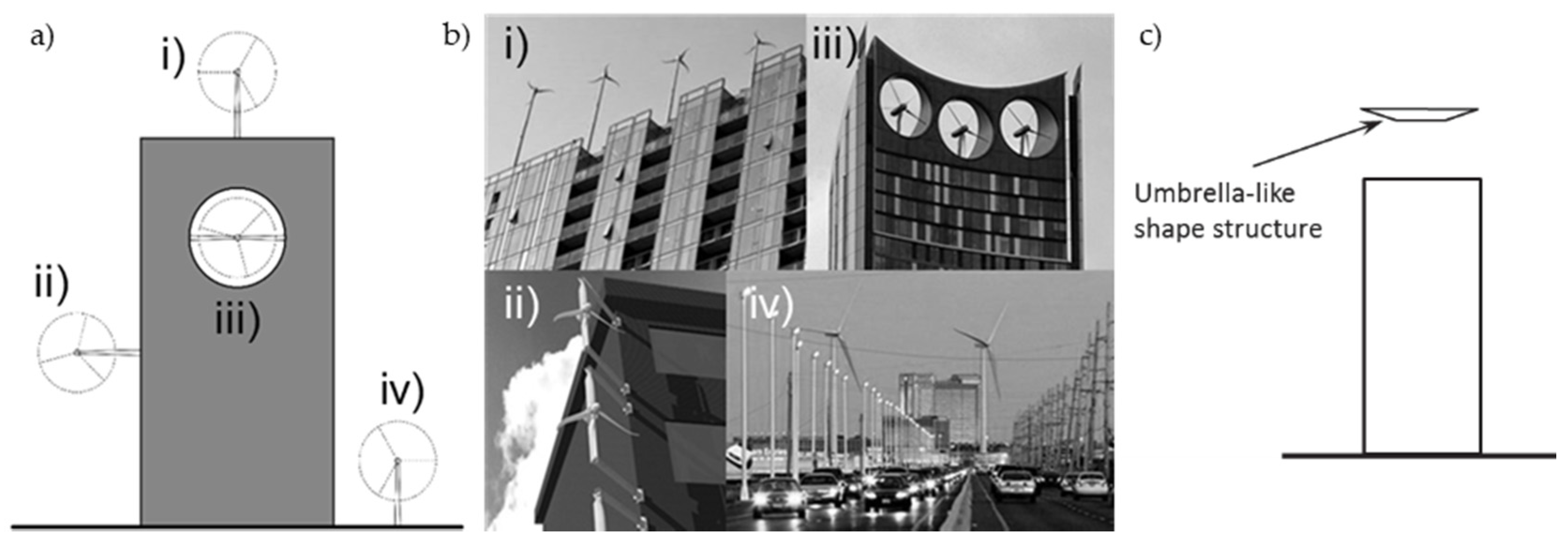 Energies 13 03641 g001 Energies 13 03641 g001