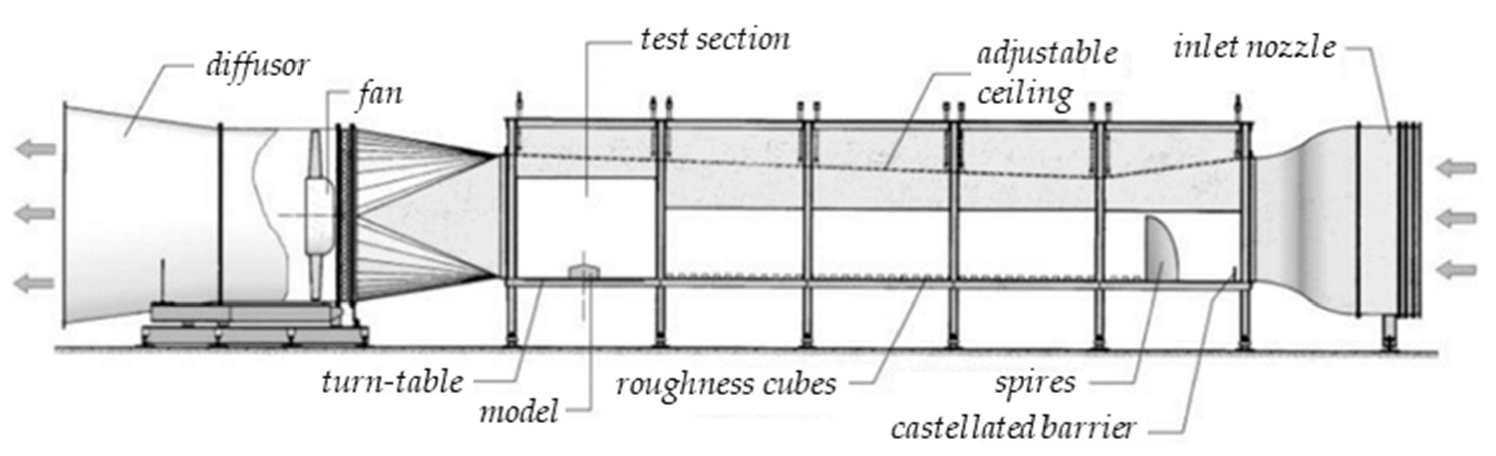 Energies 13 03641 g002 Energies 13 03641 g002