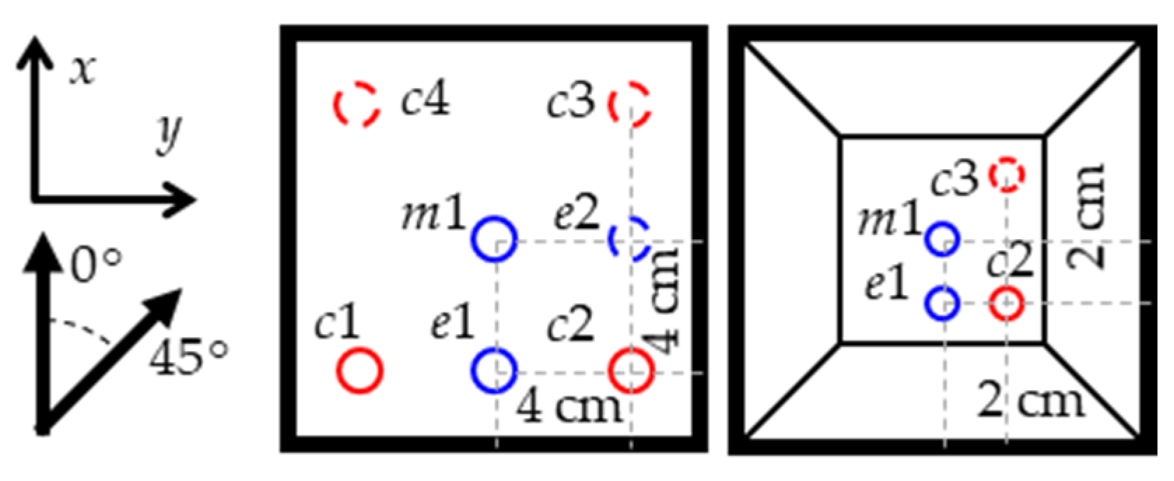 Energies 13 03641 g004 Energies 13 03641 g004
