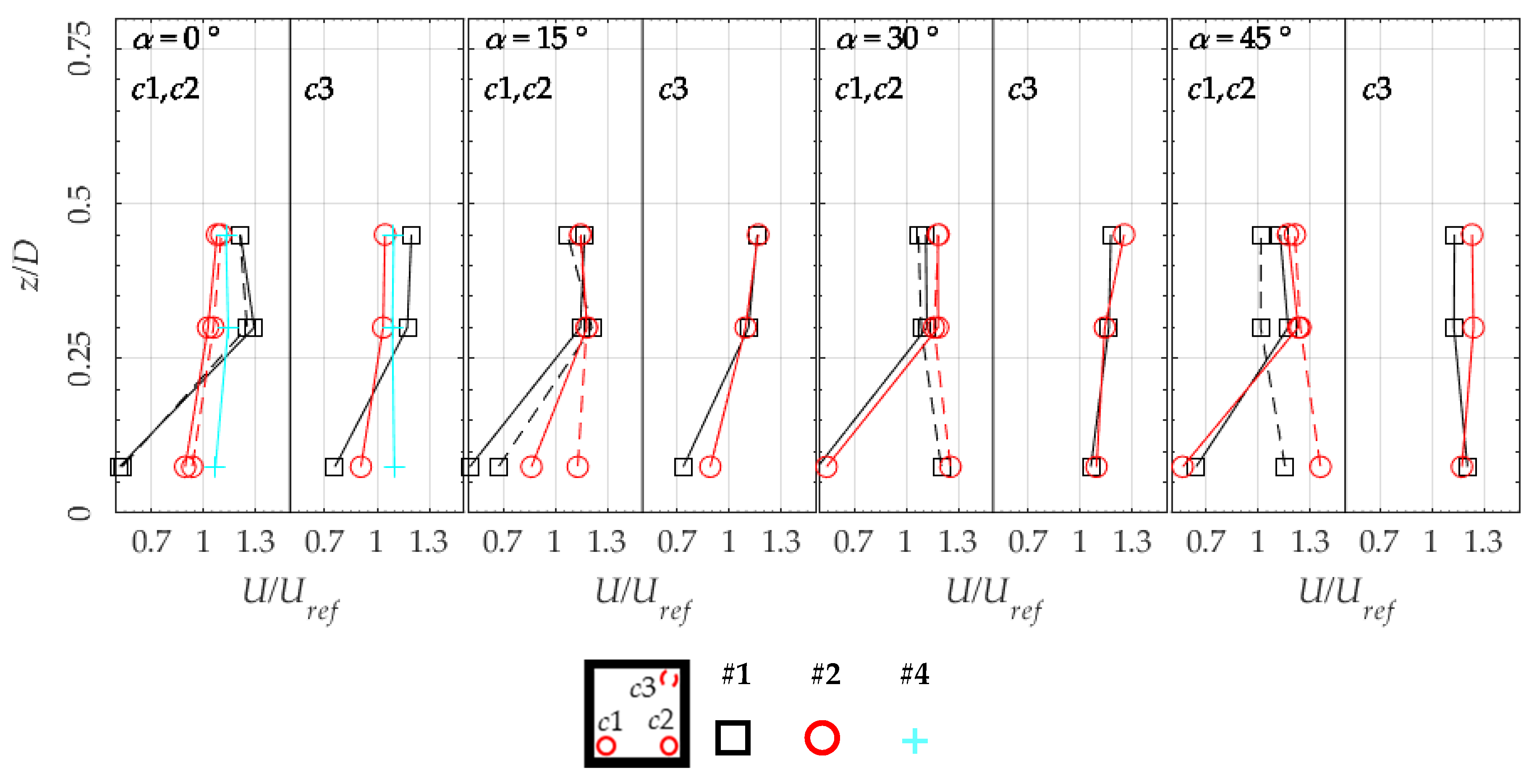 Energies 13 03641 g007 Energies 13 03641 g007