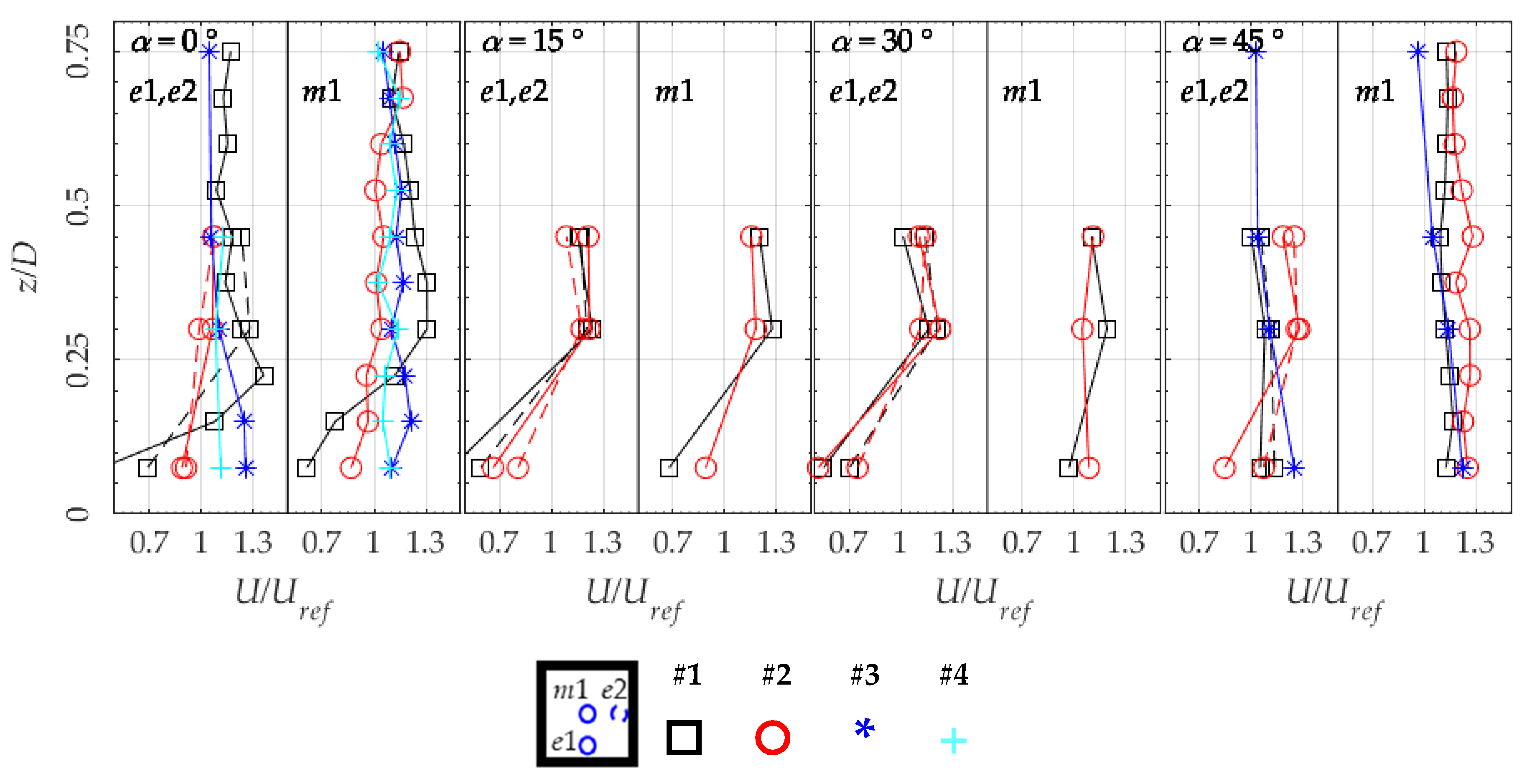 Energies 13 03641 g008 Energies 13 03641 g008