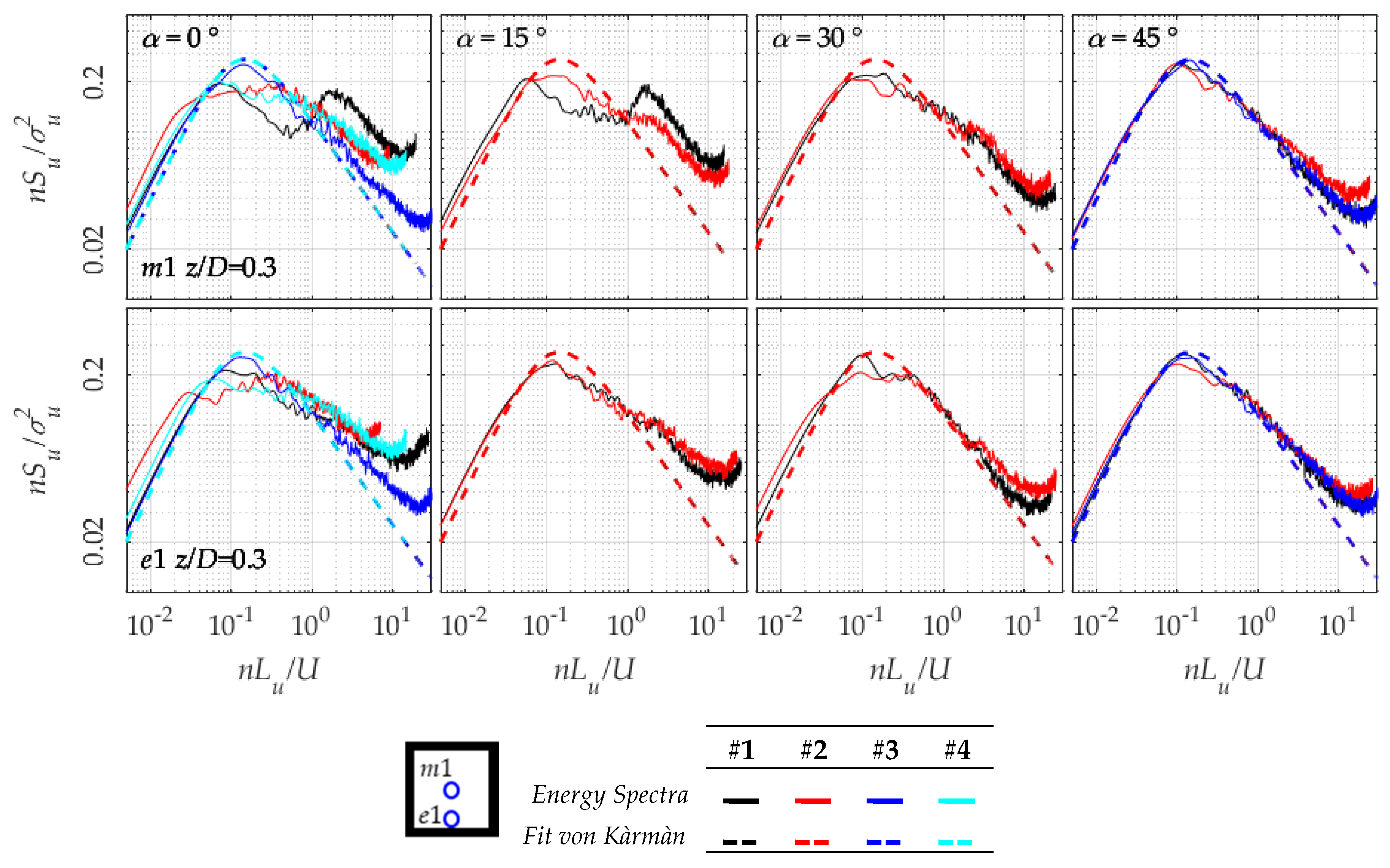 Energies 13 03641 g015 Energies 13 03641 g015