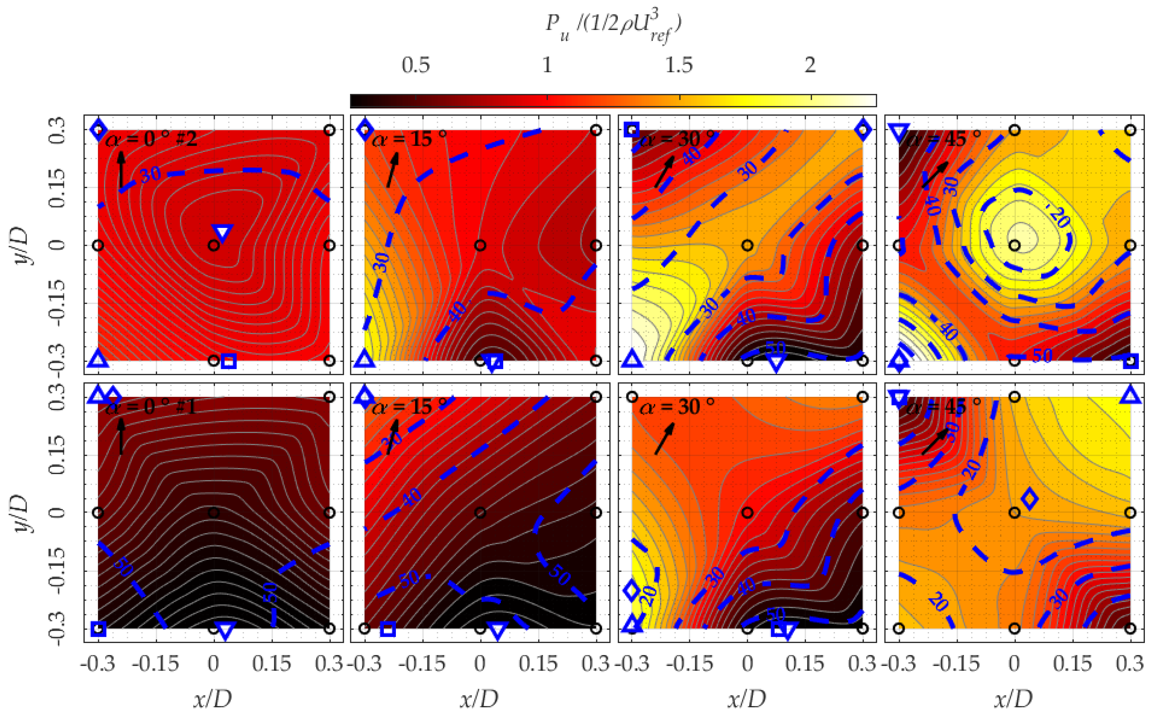 Energies 13 03641 g018 Energies 13 03641 g018