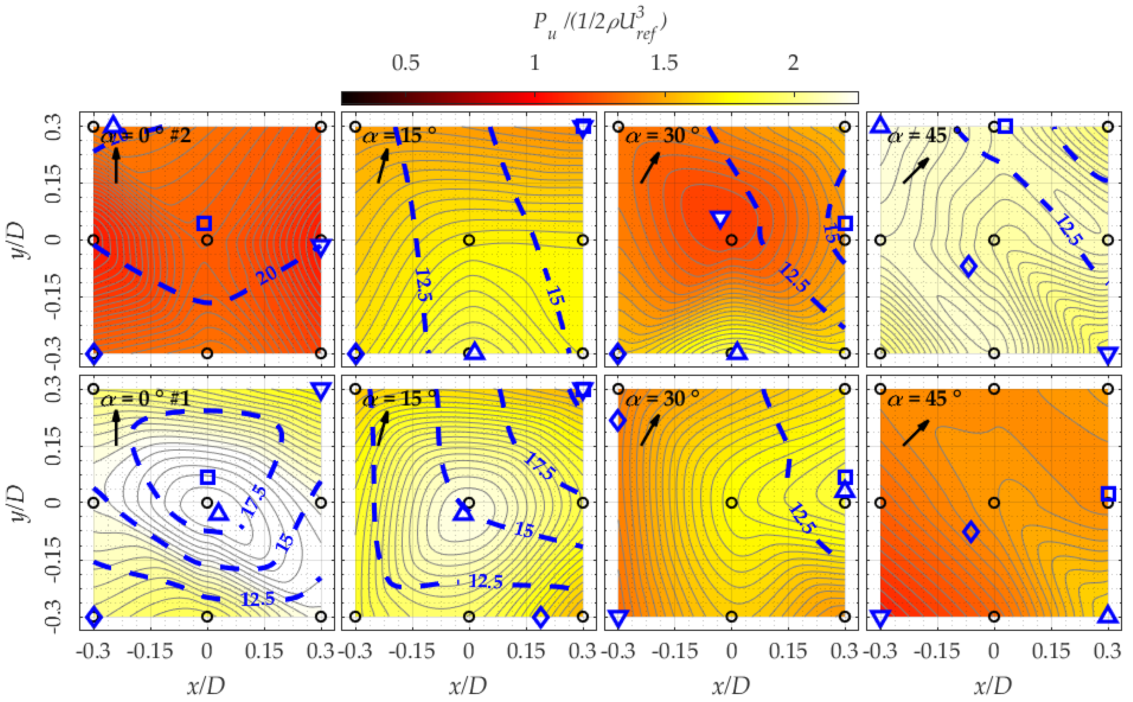 Energies 13 03641 g019 Energies 13 03641 g019