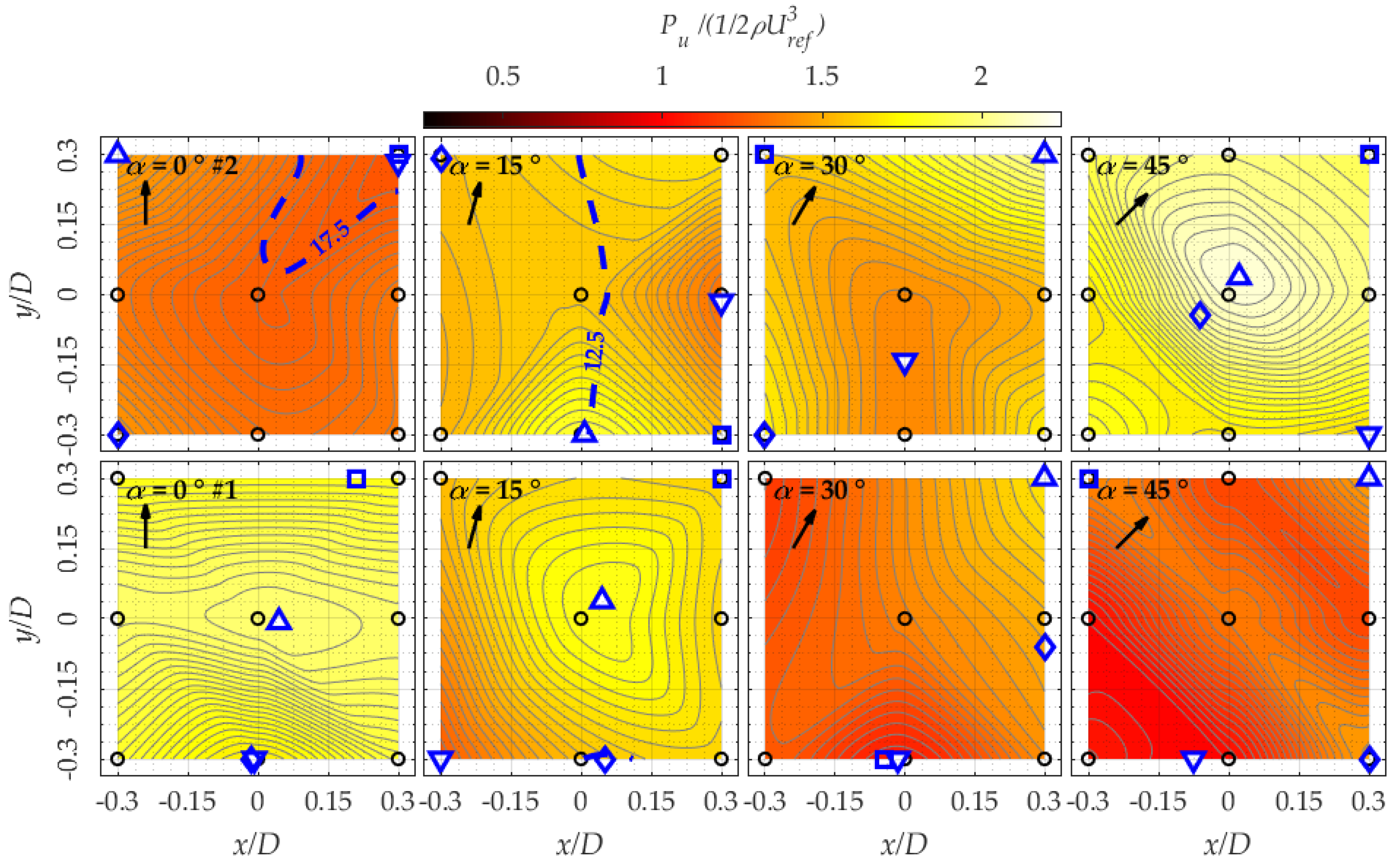 Energies 13 03641 g020 Energies 13 03641 g020