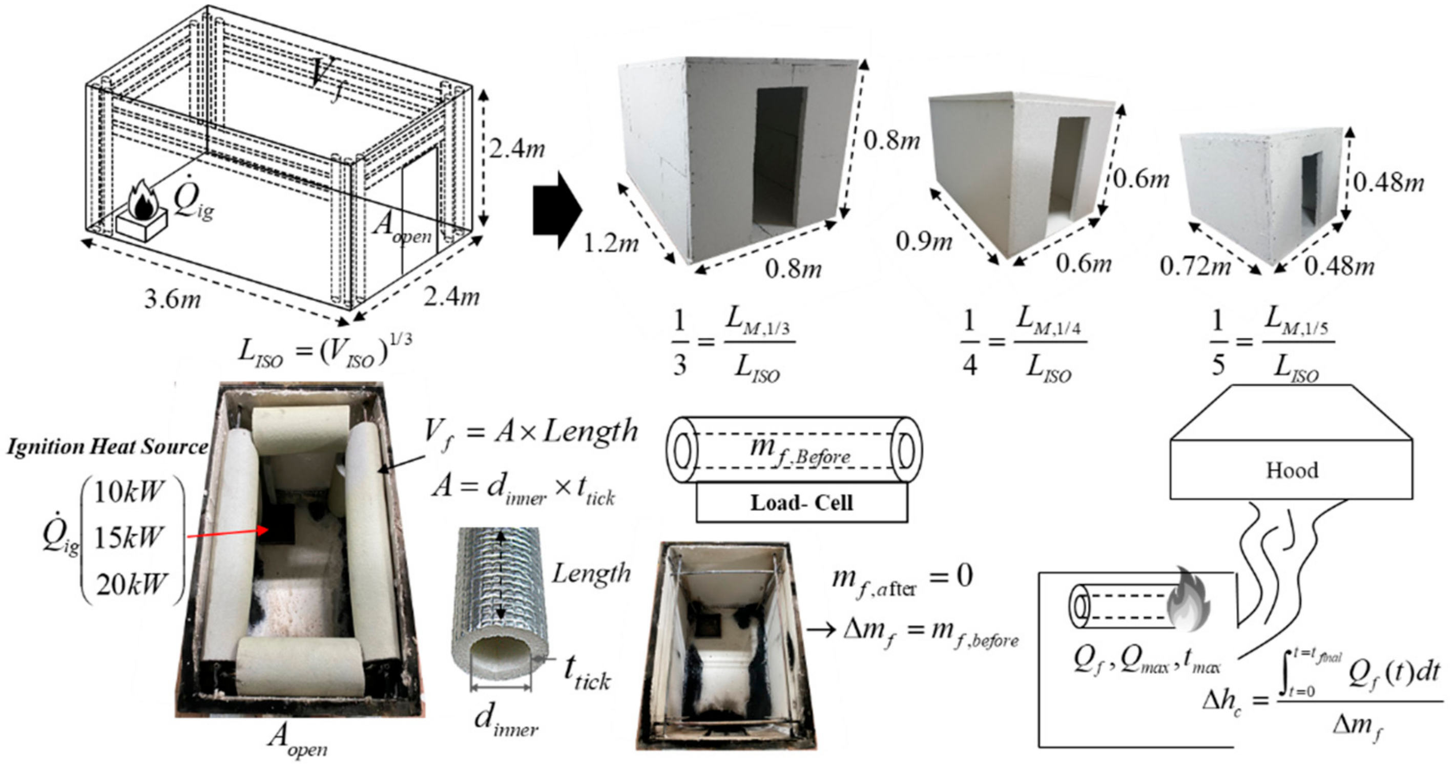 Energies 13 03644 g002