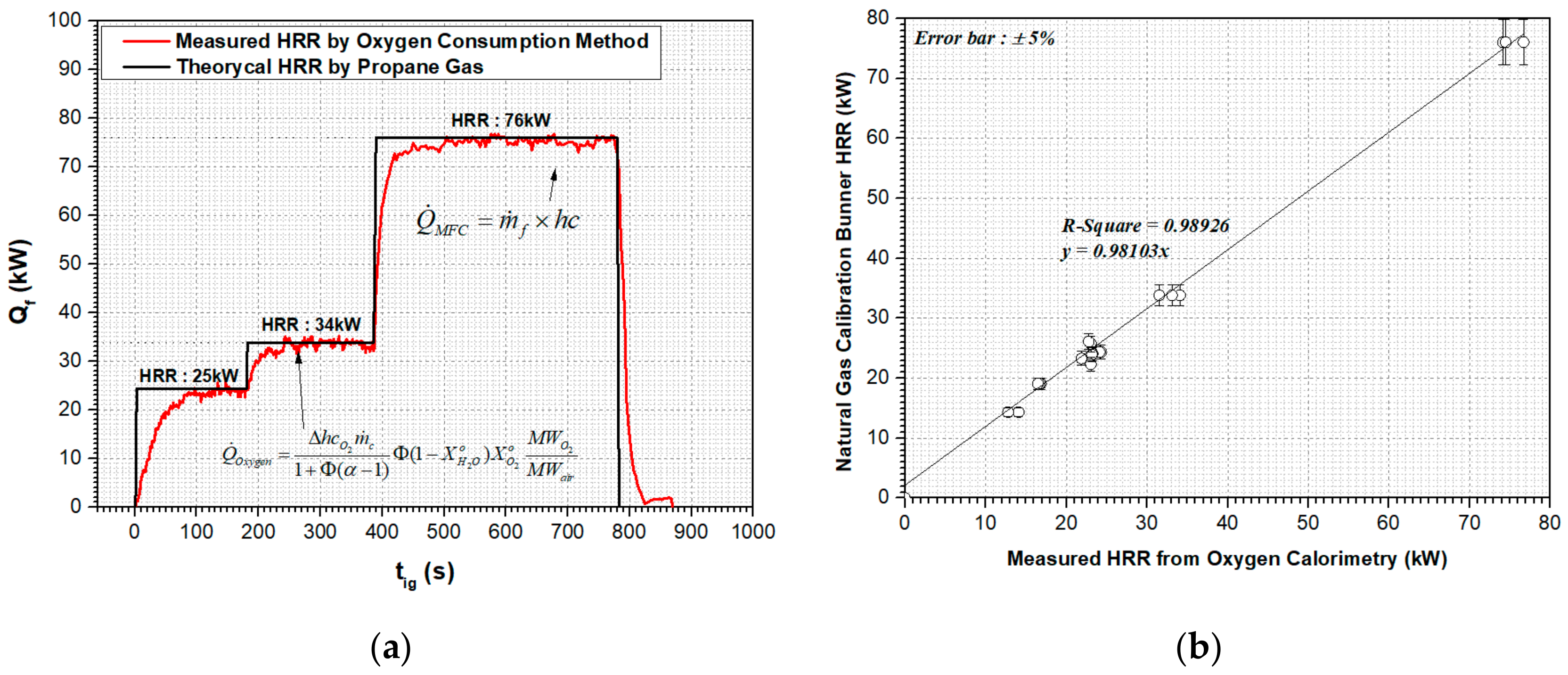 Energies 13 03644 g003