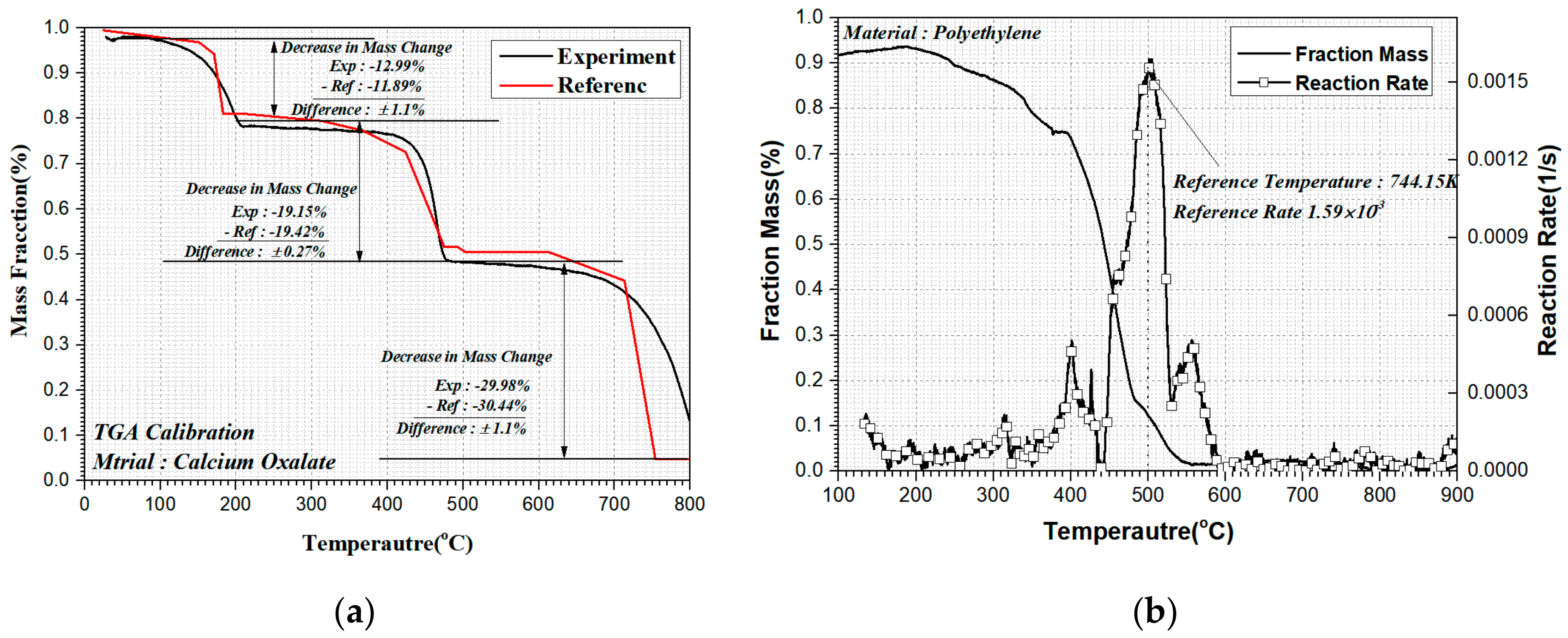 Energies 13 03644 g004