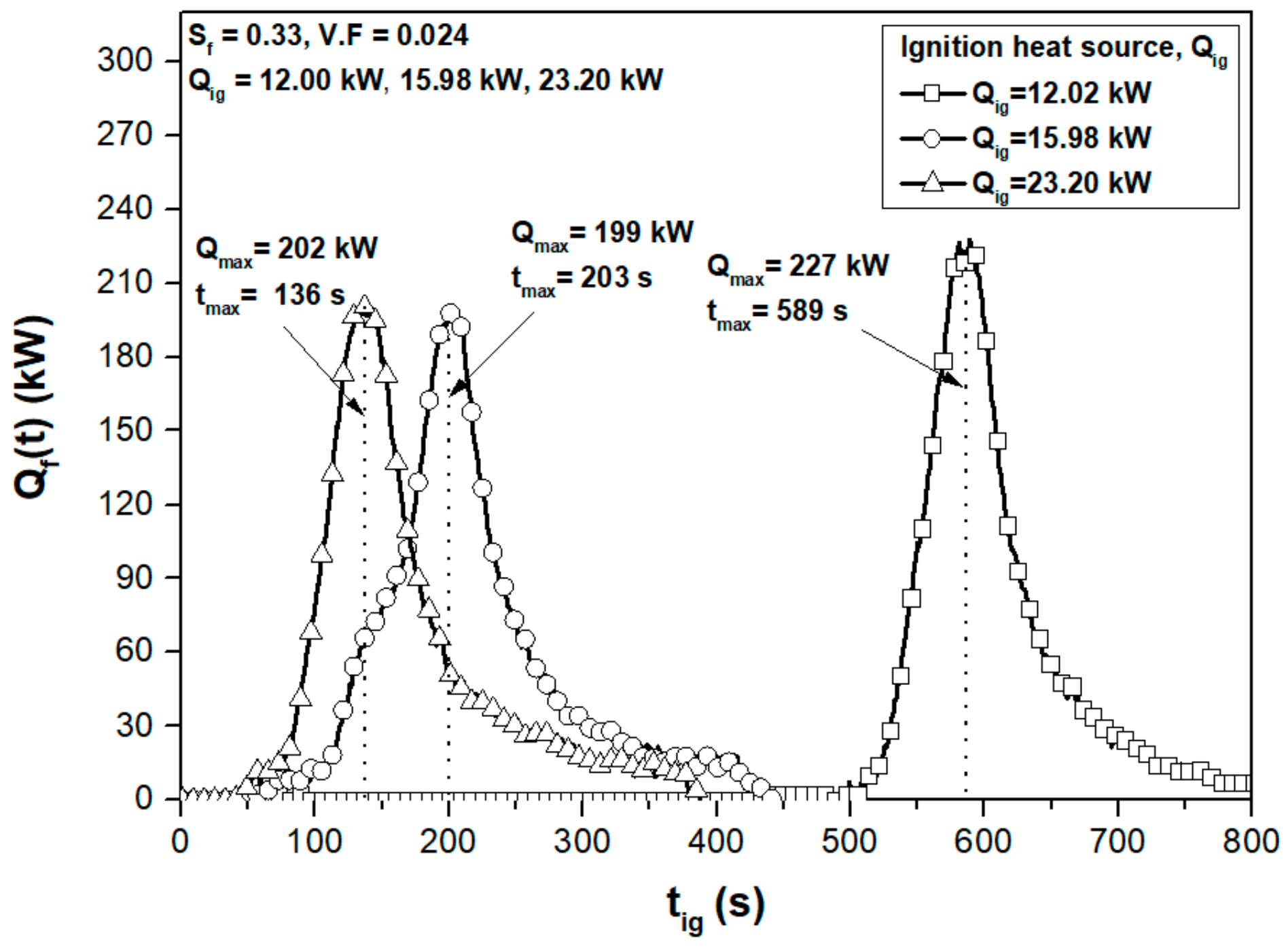 Energies 13 03644 g005