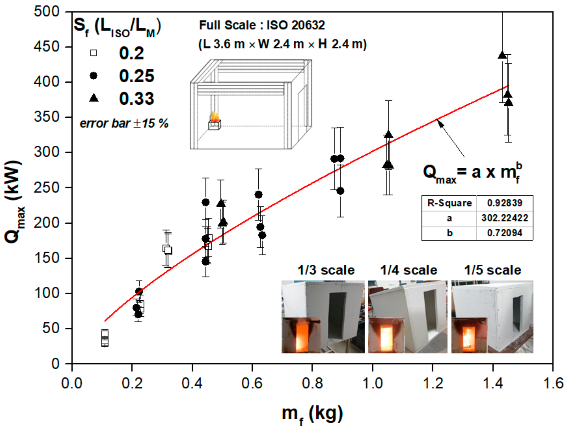 Energies 13 03644 g008