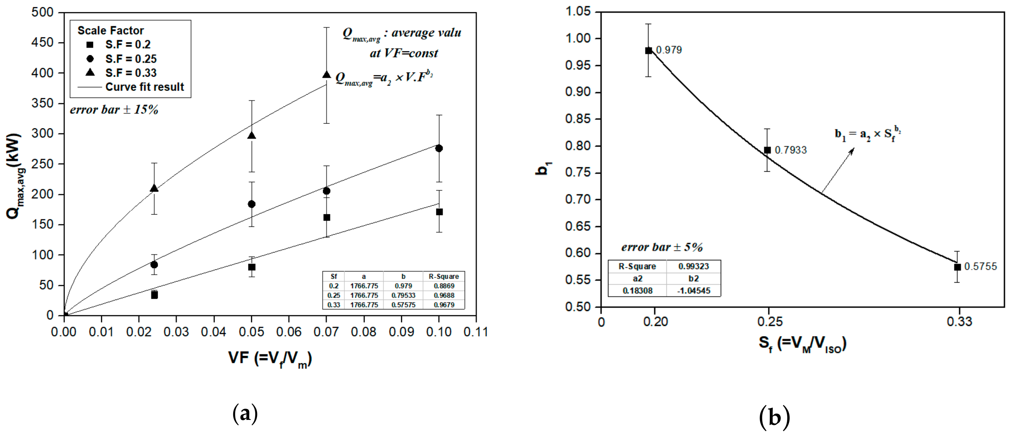 Energies 13 03644 g009