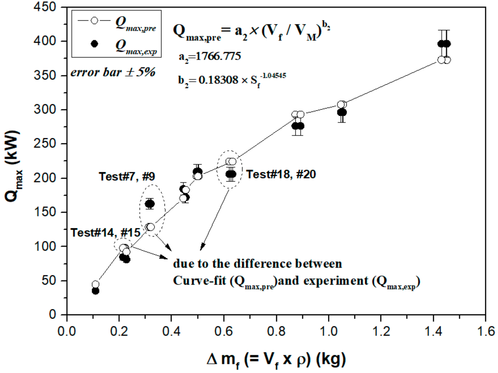 Energies 13 03644 g010