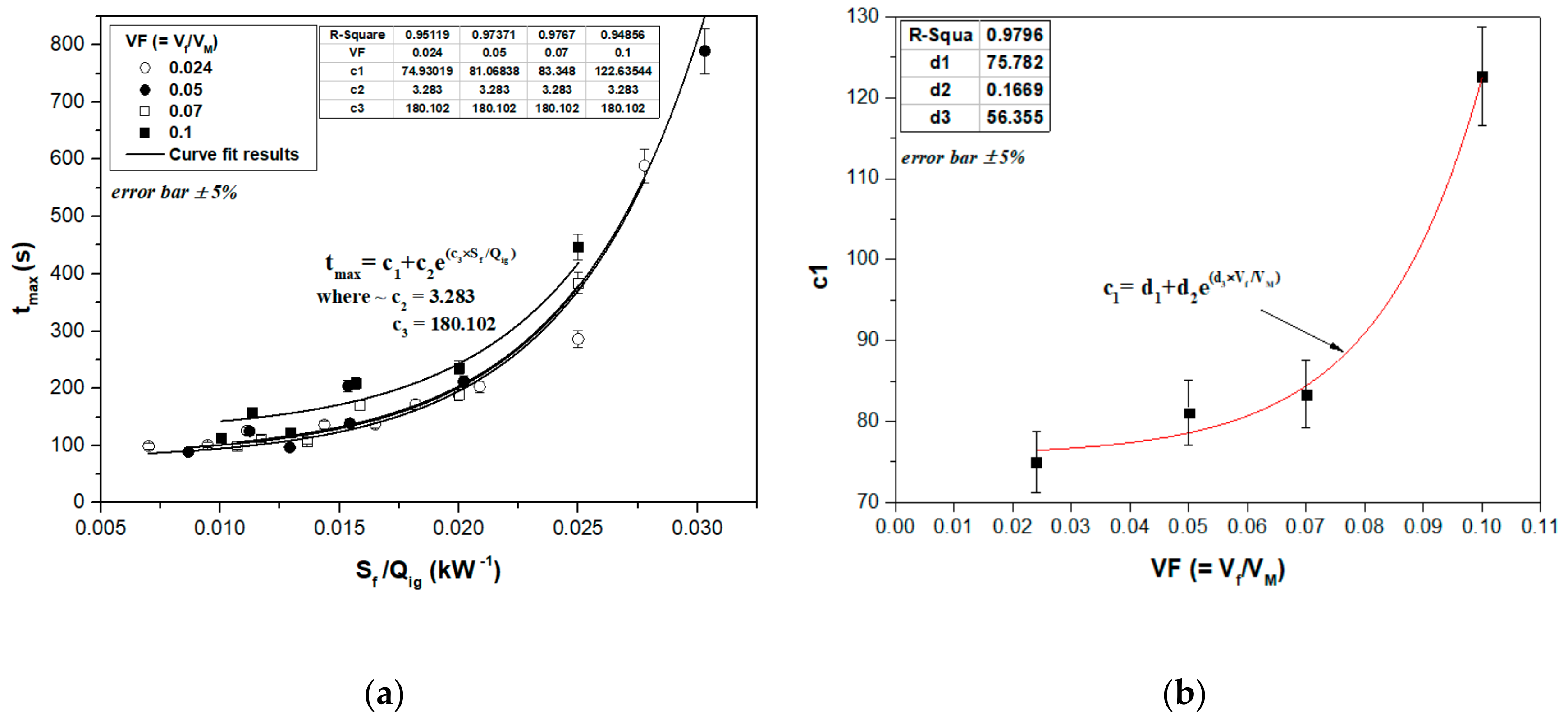 Energies 13 03644 g011