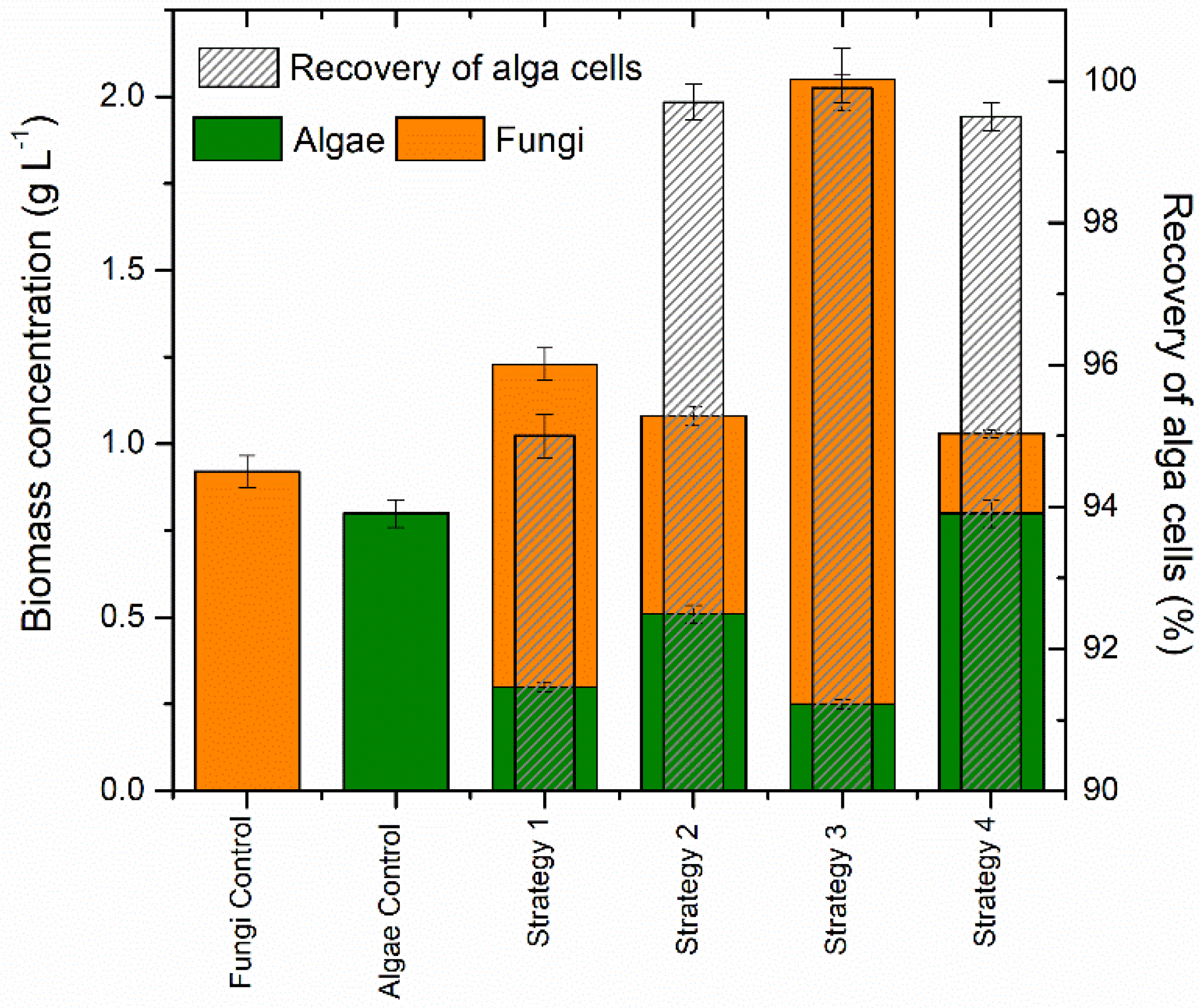 Energies 13 03648 g004 Energies 13 03648 g004